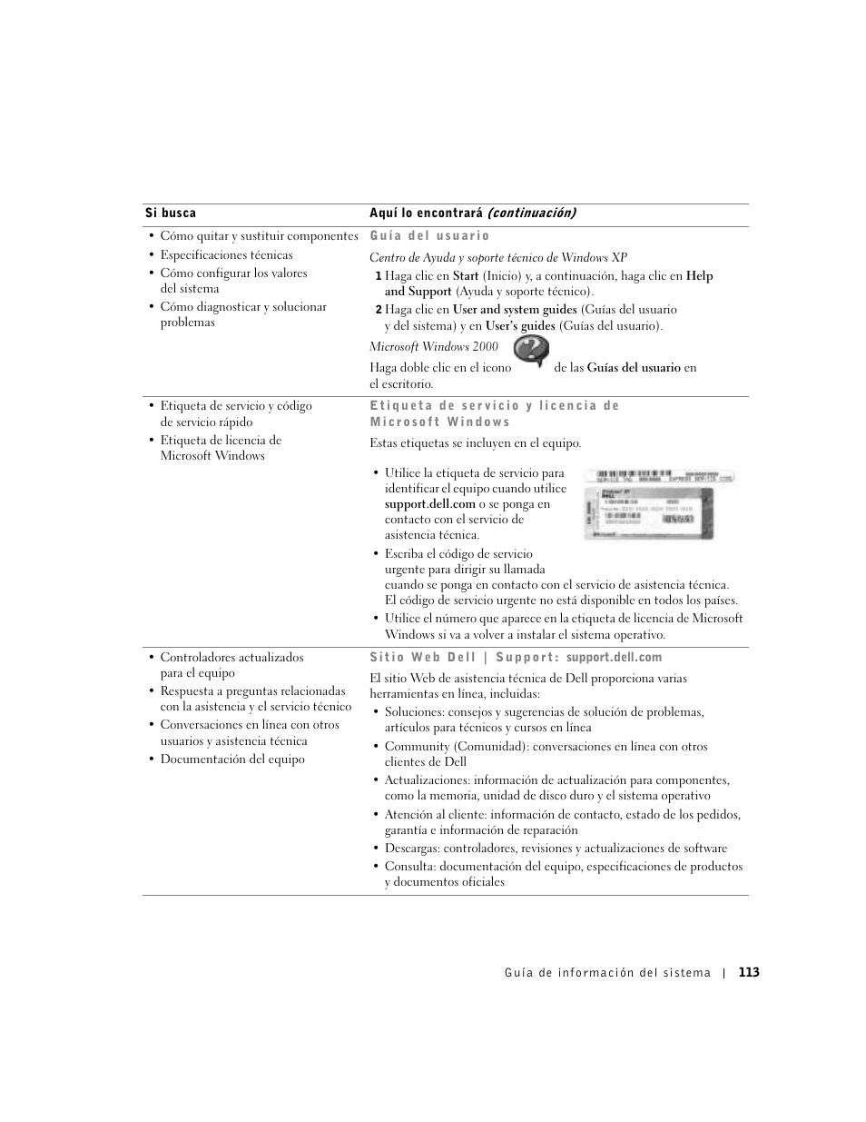 Dell Latitude X300 User Manual | Page 115 / 138