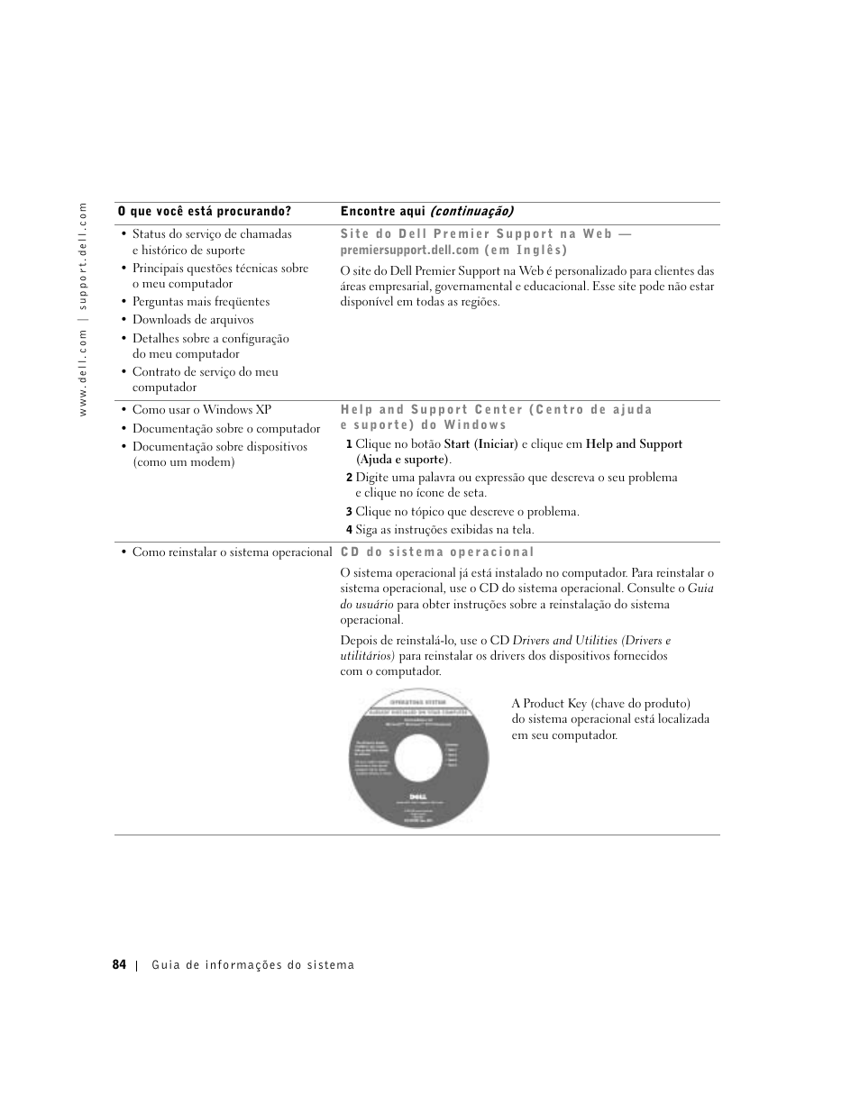 Dell Latitude X300 User Manual | Page 86 / 138