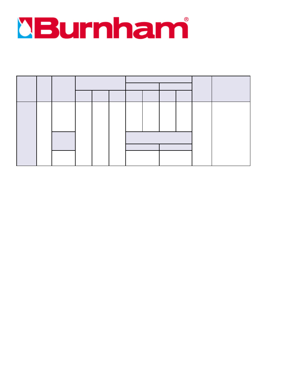 Burnham Independence IN7 User Manual | 1 page