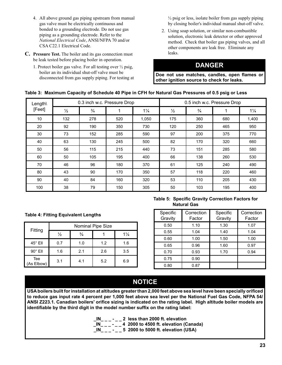 Notice, Danger | Burnham Independence IN10 User Manual | Page 23 / 92