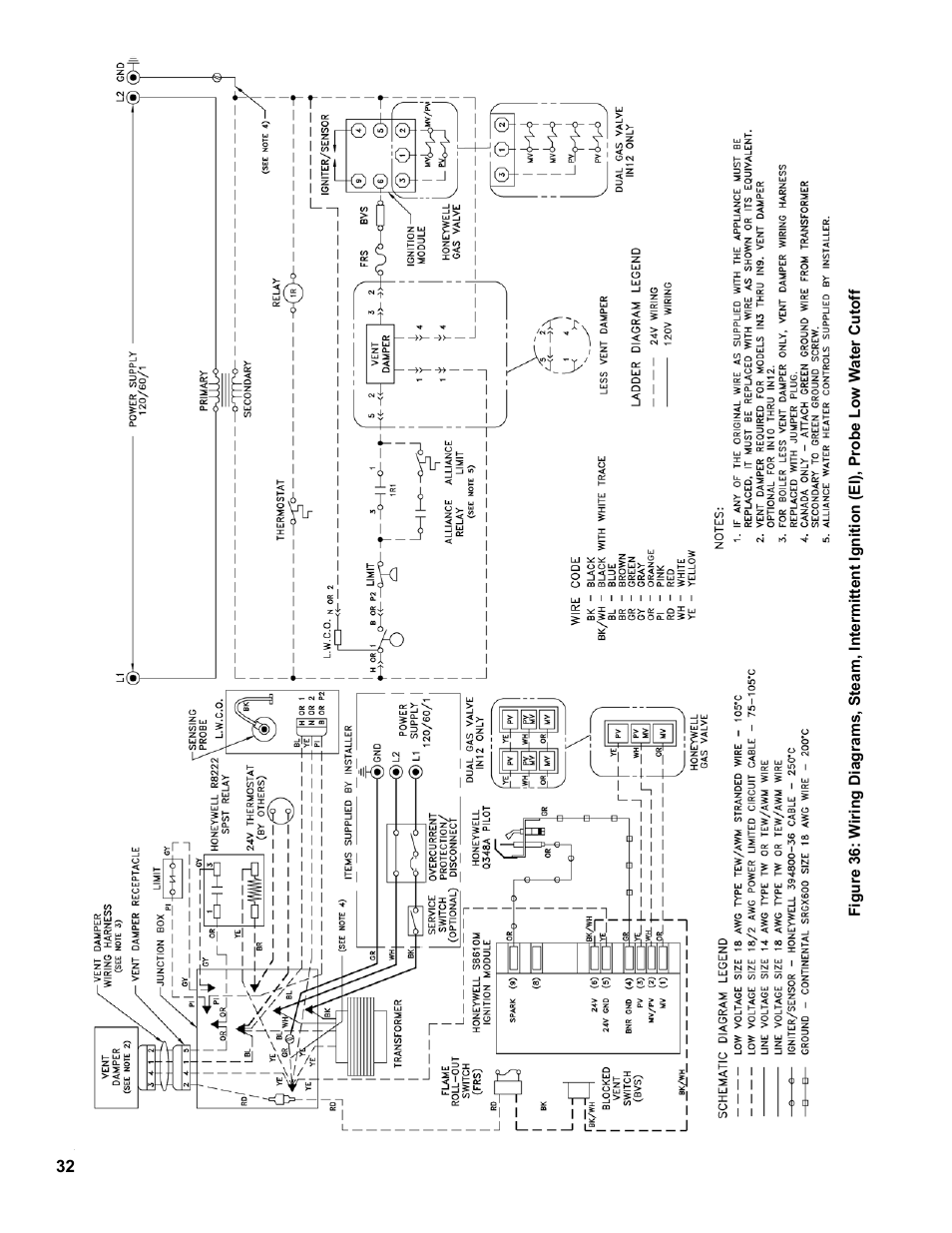 Burnham Independence IN10 User Manual | Page 32 / 92