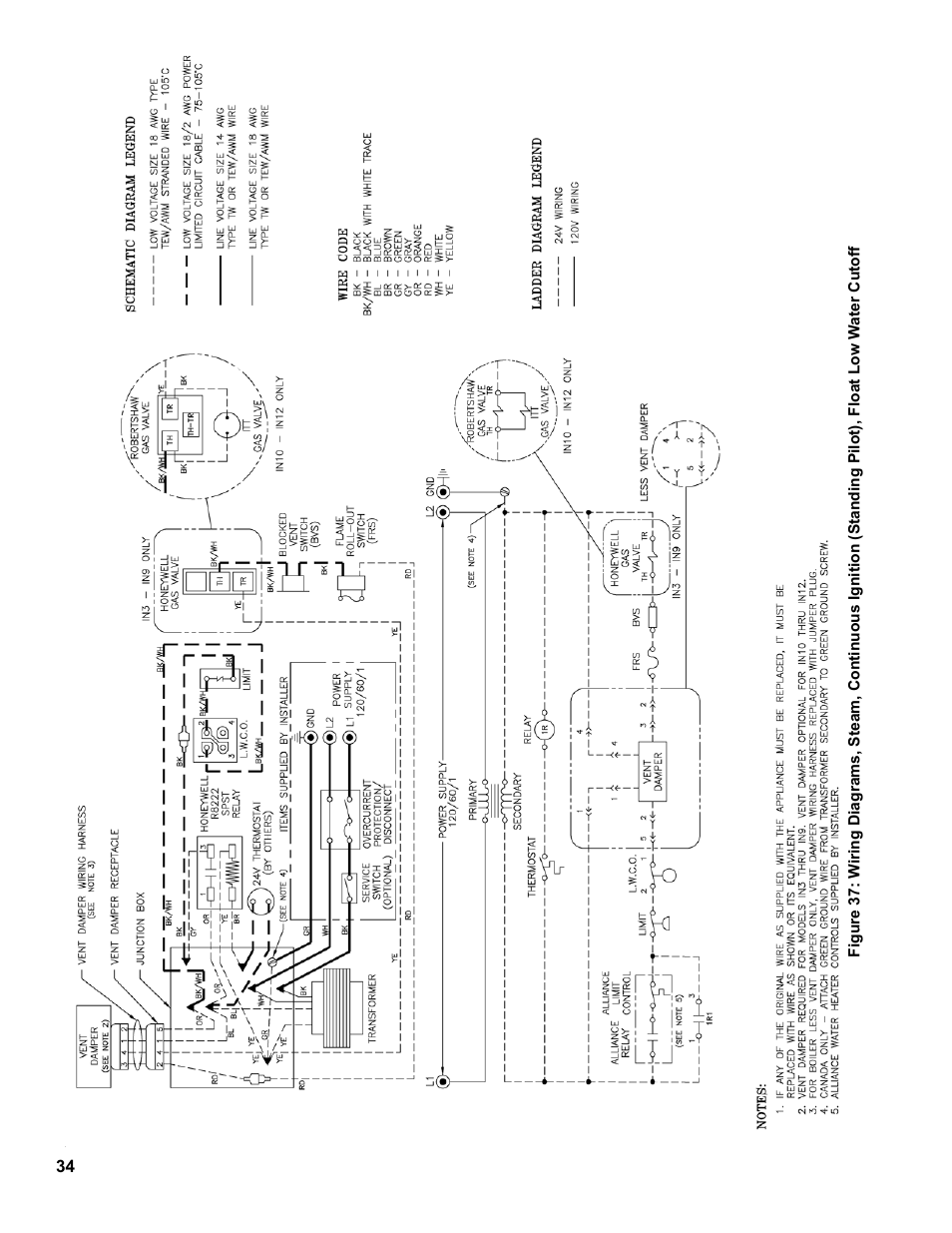 Burnham Independence IN10 User Manual | Page 34 / 92
