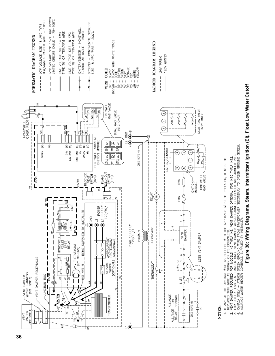 Burnham Independence IN10 User Manual | Page 36 / 92