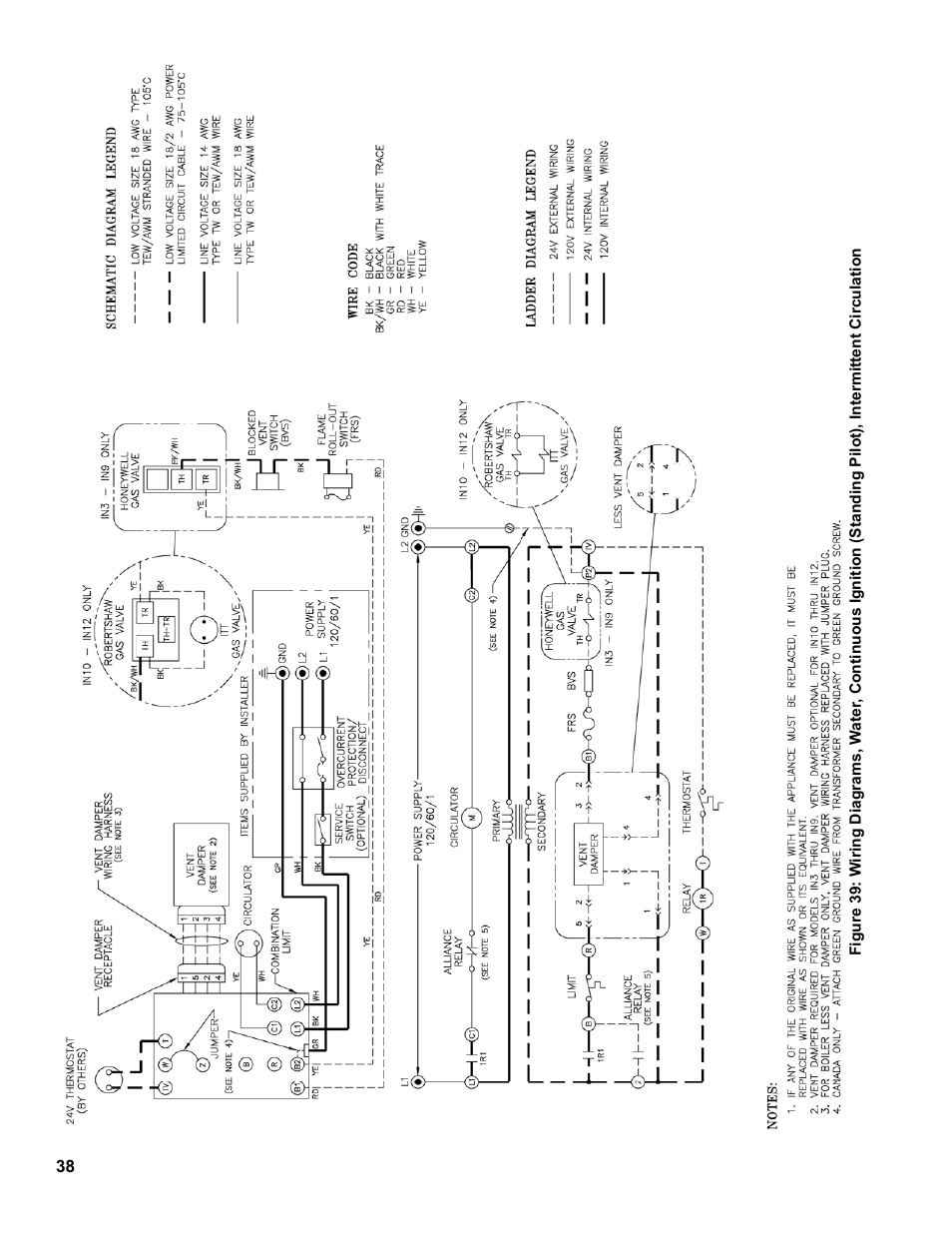 Burnham Independence IN10 User Manual | Page 38 / 92