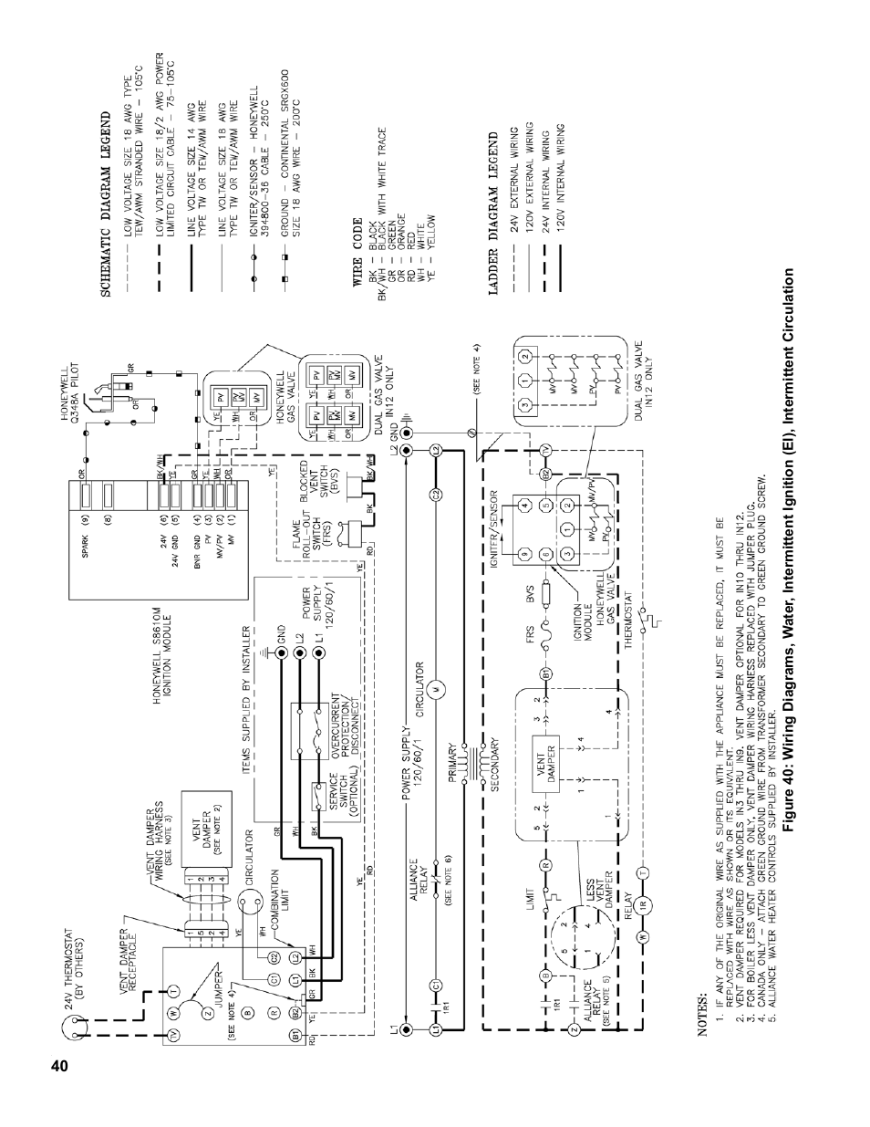 Burnham Independence IN10 User Manual | Page 40 / 92