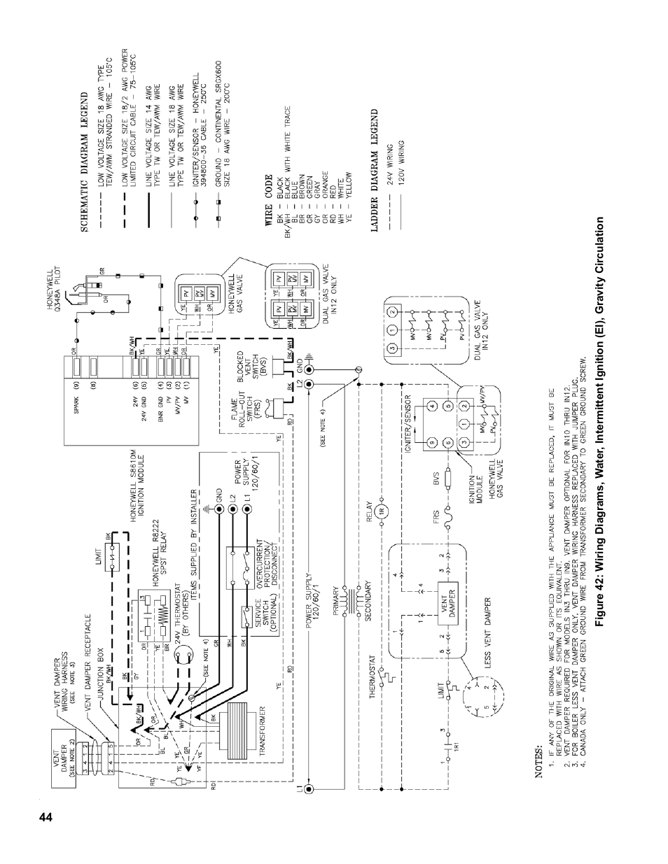 Burnham Independence IN10 User Manual | Page 44 / 92