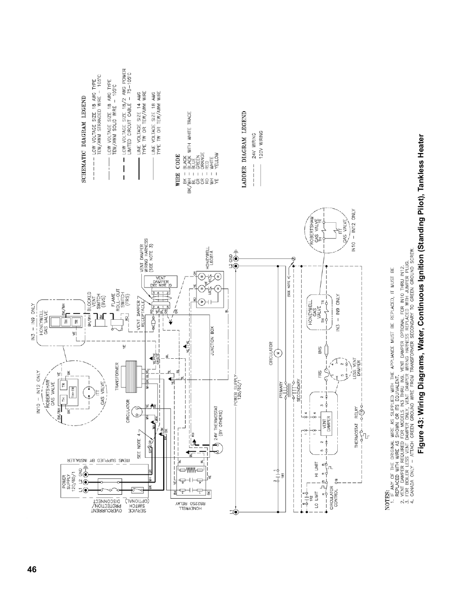 Burnham Independence IN10 User Manual | Page 46 / 92