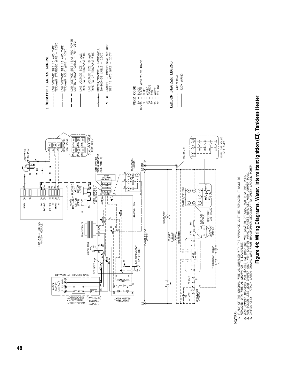 Burnham Independence IN10 User Manual | Page 48 / 92