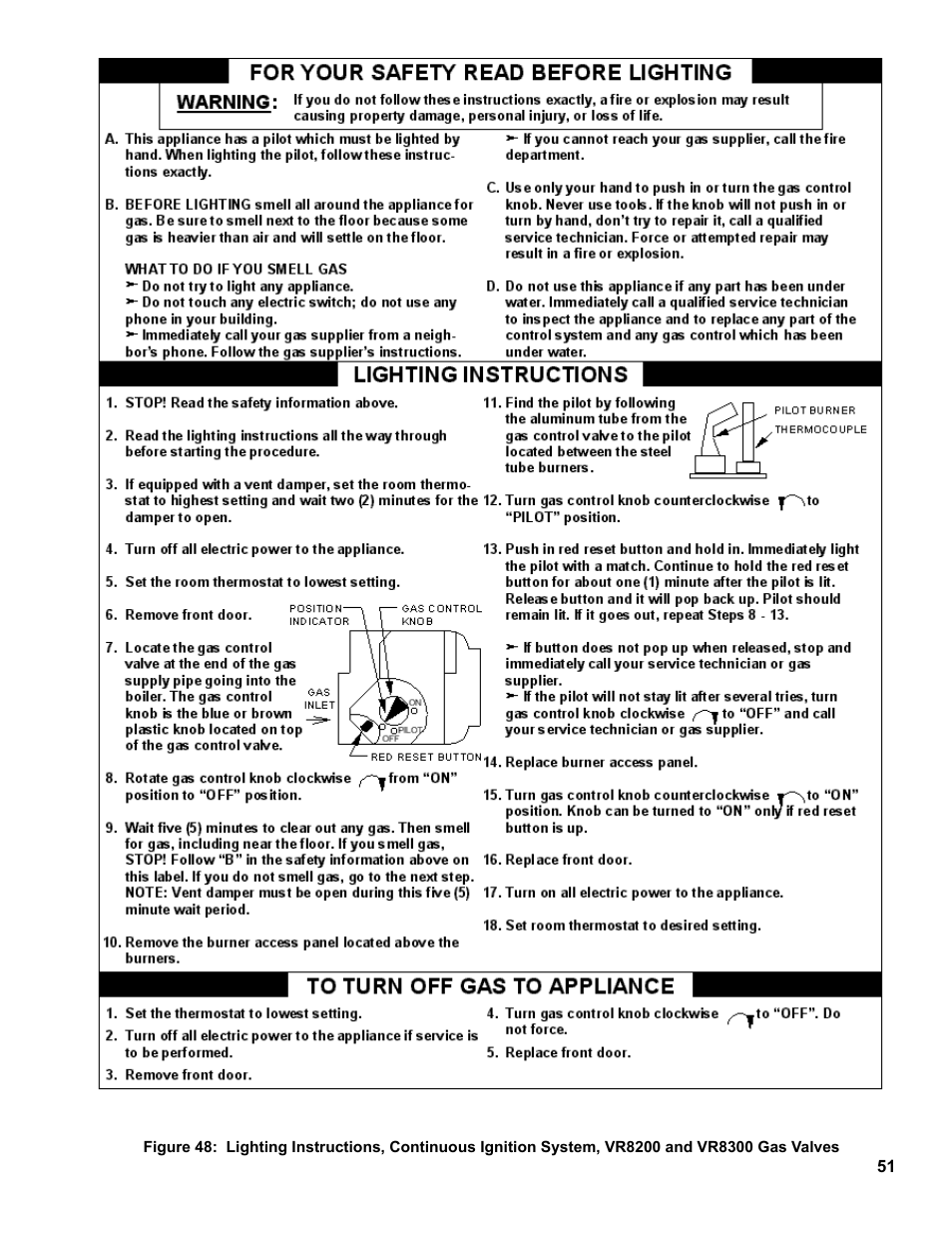 Burnham Independence IN10 User Manual | Page 51 / 92