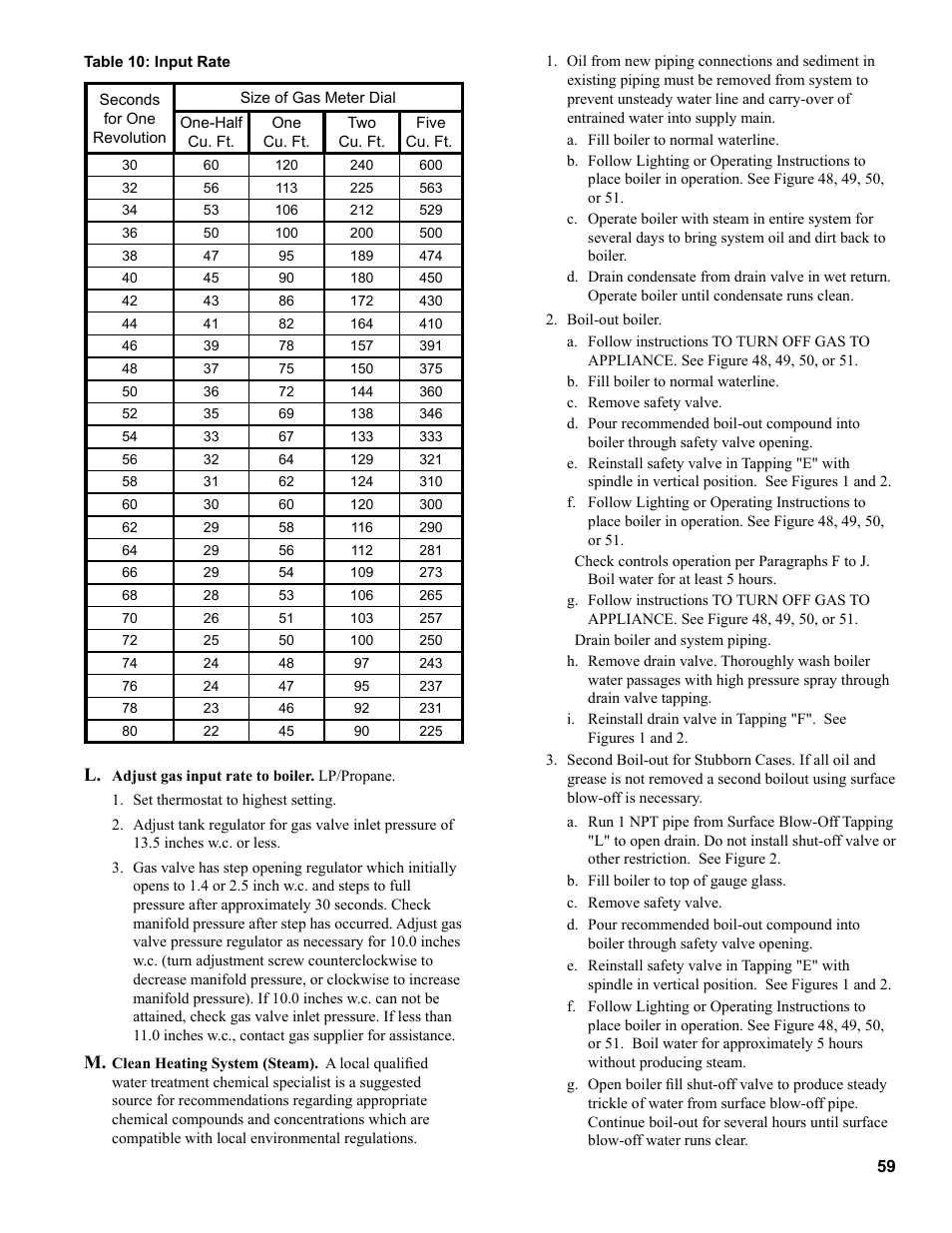 Burnham Independence IN10 User Manual | Page 59 / 92