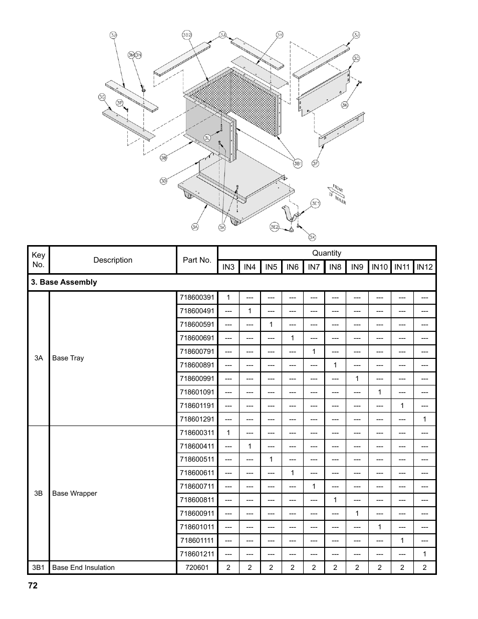 Burnham Independence IN10 User Manual | Page 72 / 92