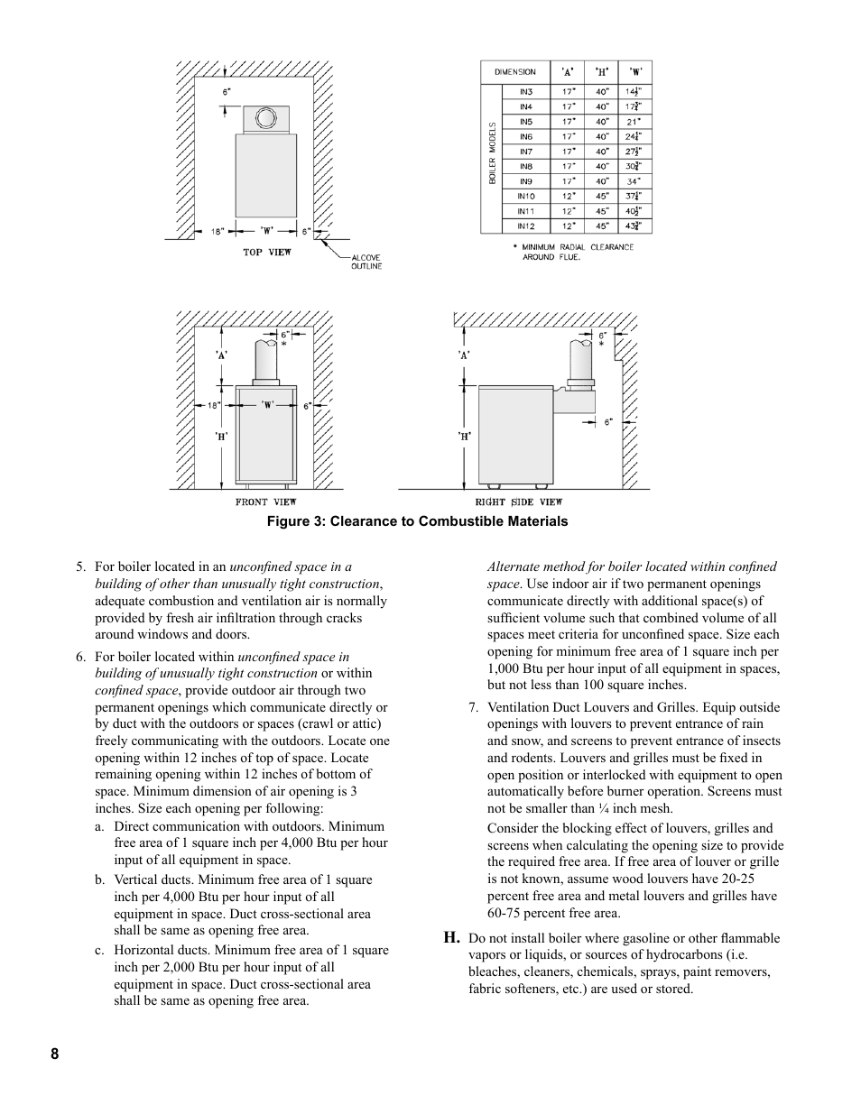 Burnham Independence IN10 User Manual | Page 8 / 92
