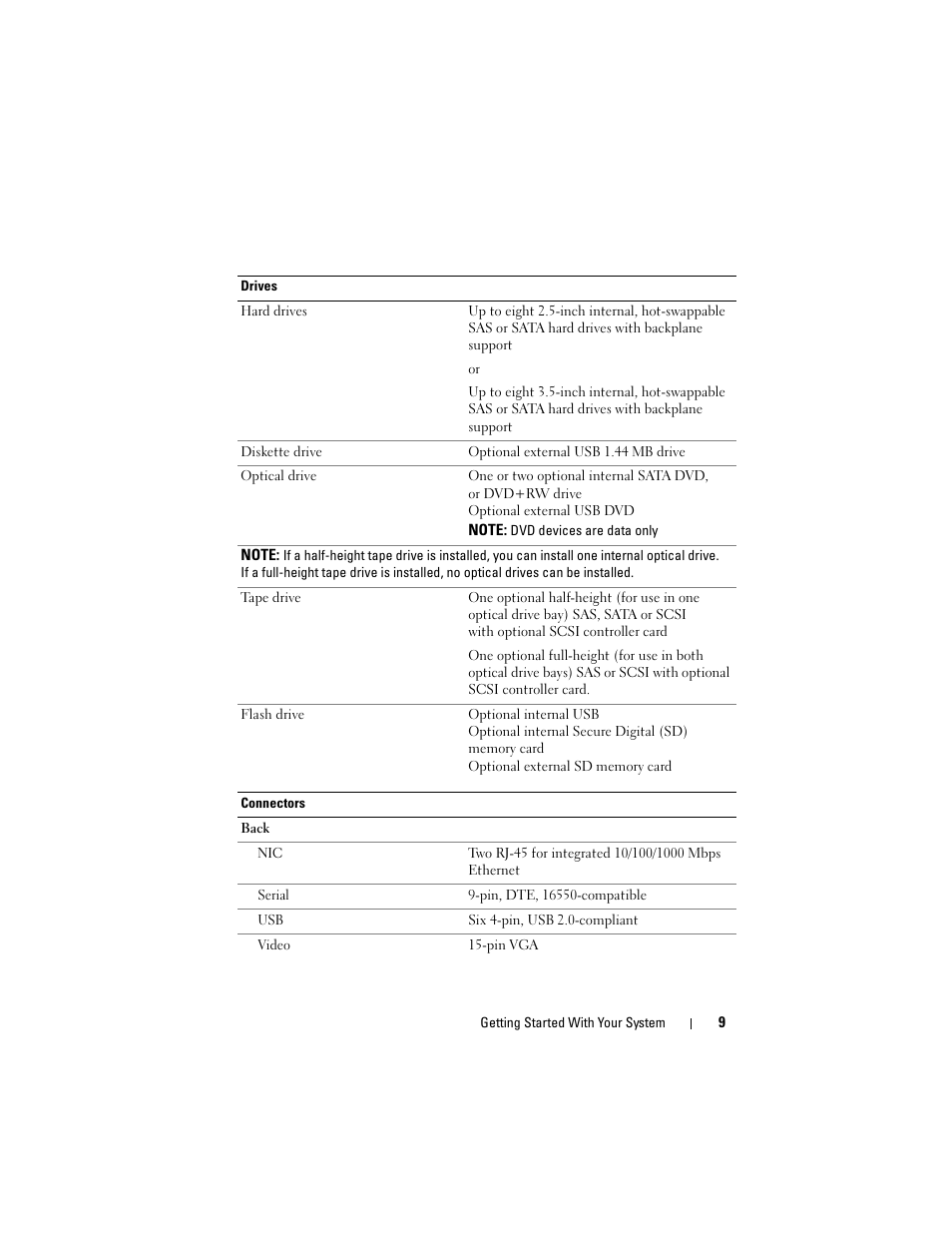 Dell PowerEdge T610 User Manual | Page 11 / 54