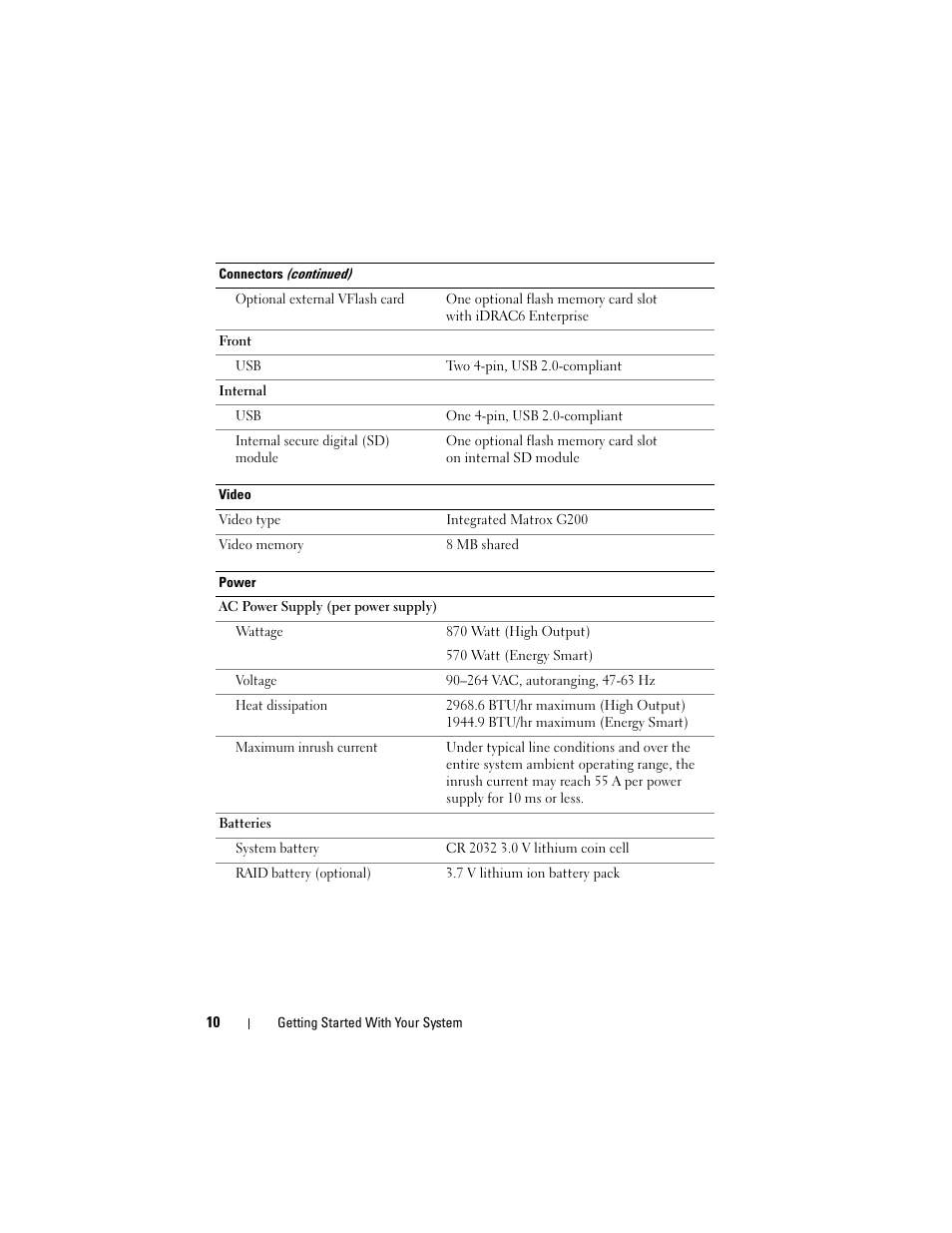 Dell PowerEdge T610 User Manual | Page 12 / 54