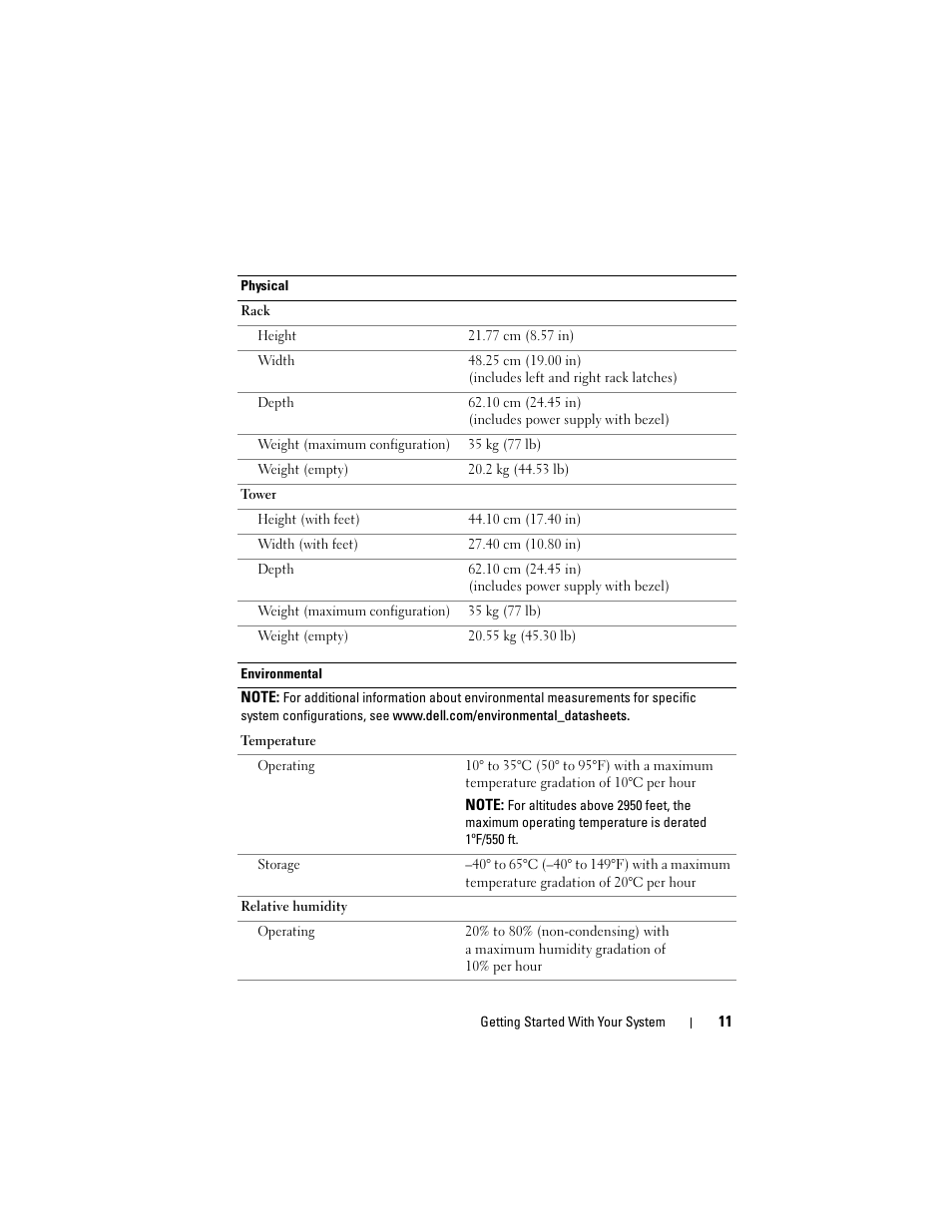 Dell PowerEdge T610 User Manual | Page 13 / 54