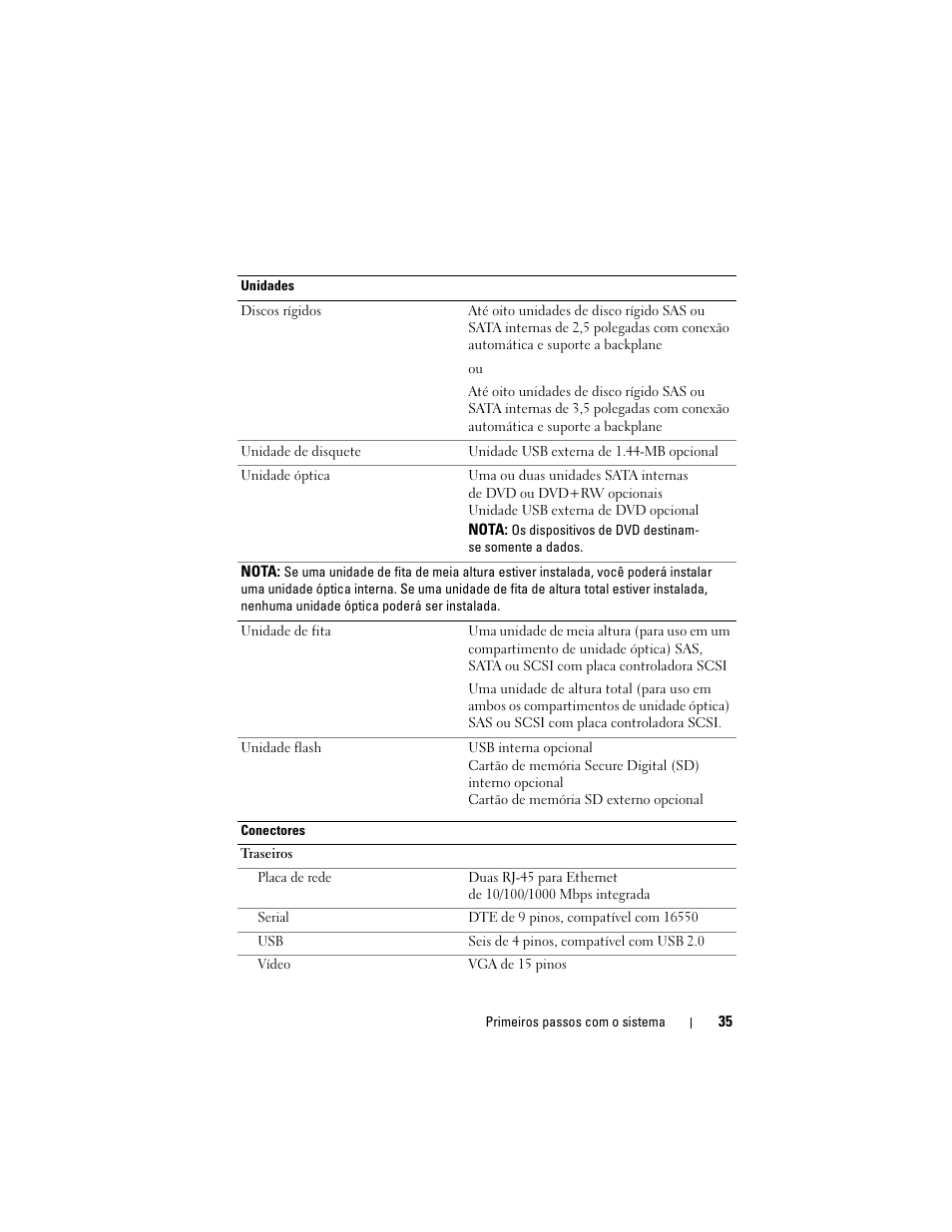 Dell PowerEdge T610 User Manual | Page 37 / 54