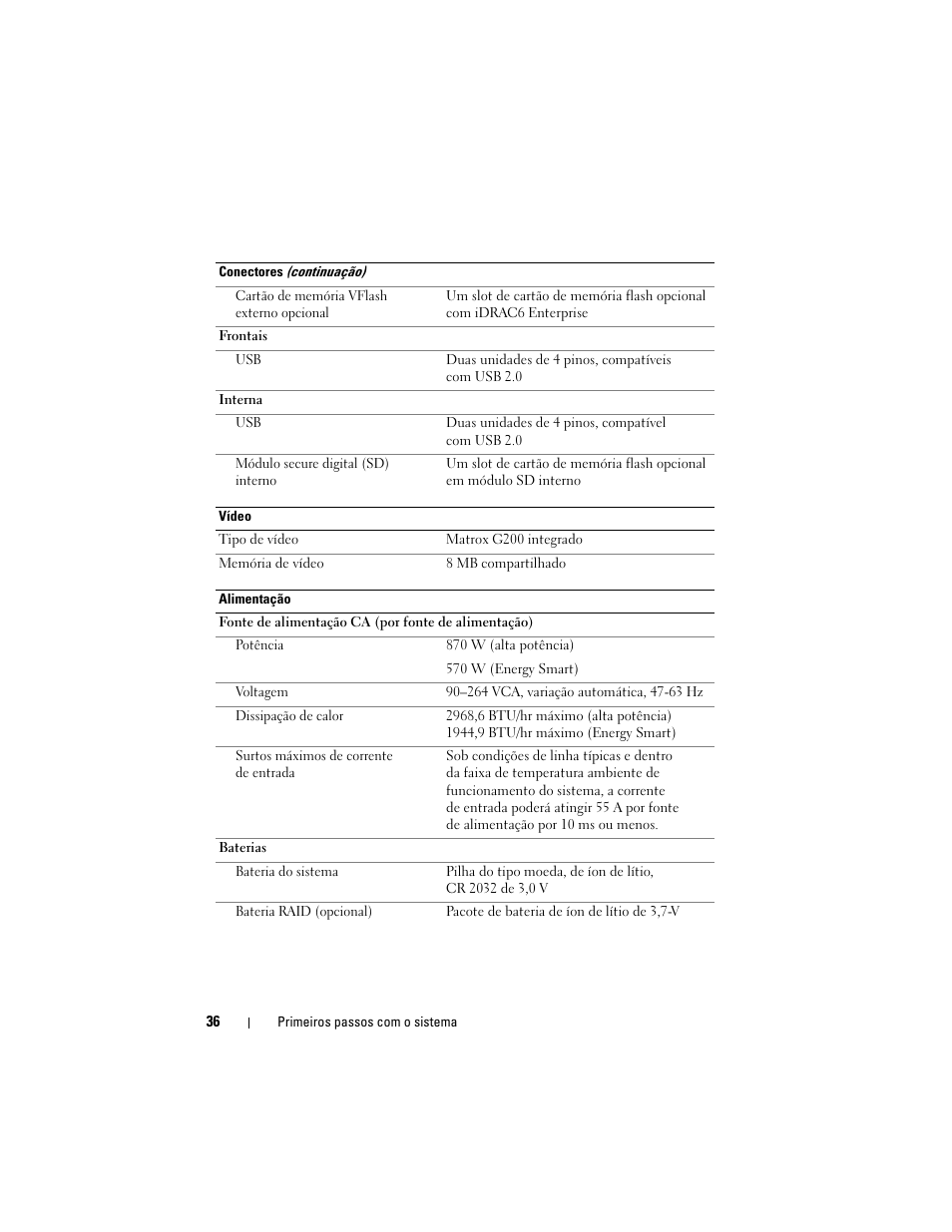 Dell PowerEdge T610 User Manual | Page 38 / 54