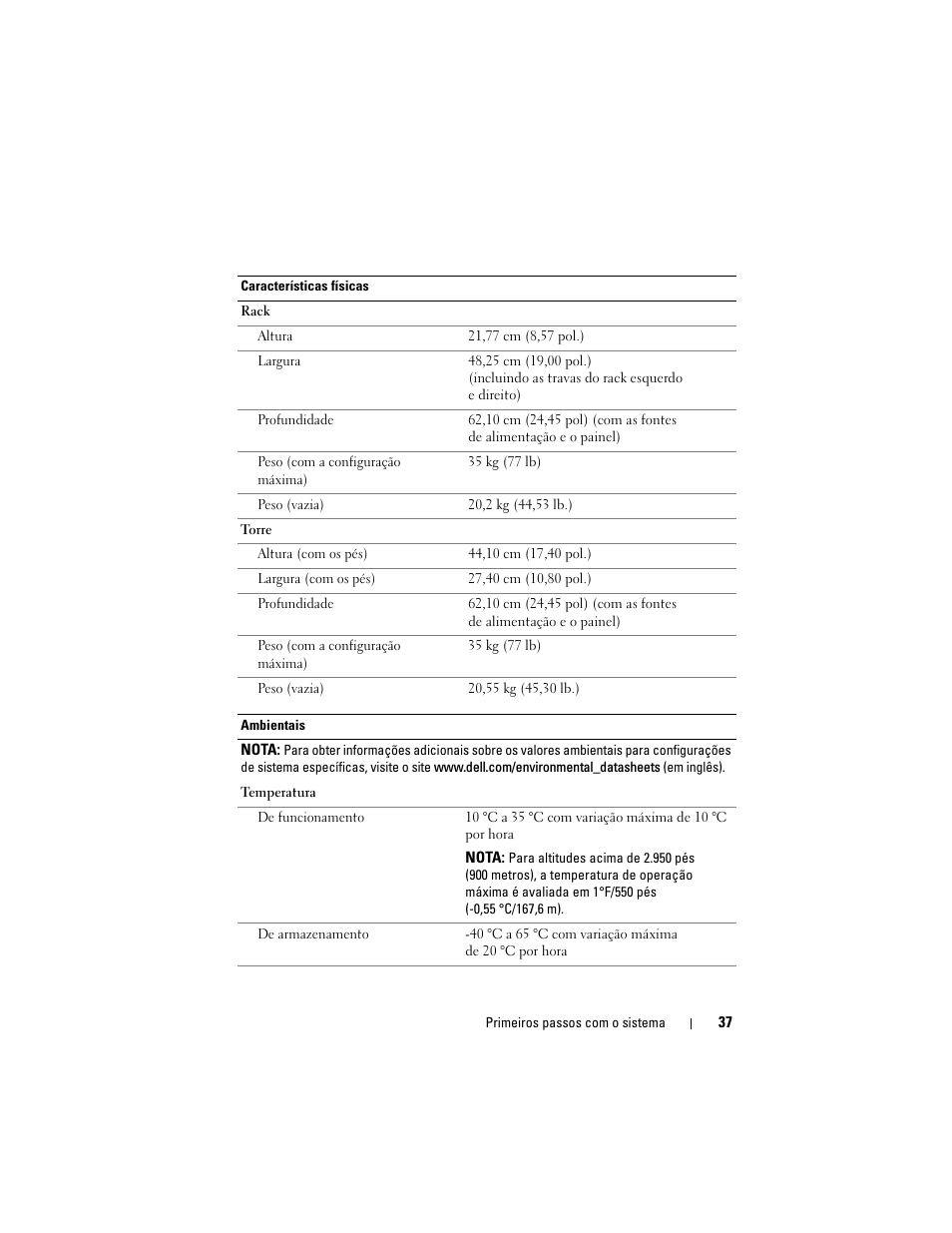 Dell PowerEdge T610 User Manual | Page 39 / 54