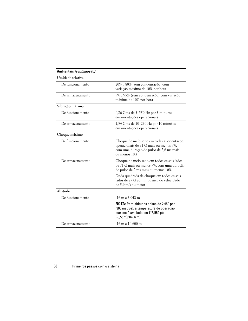 Dell PowerEdge T610 User Manual | Page 40 / 54