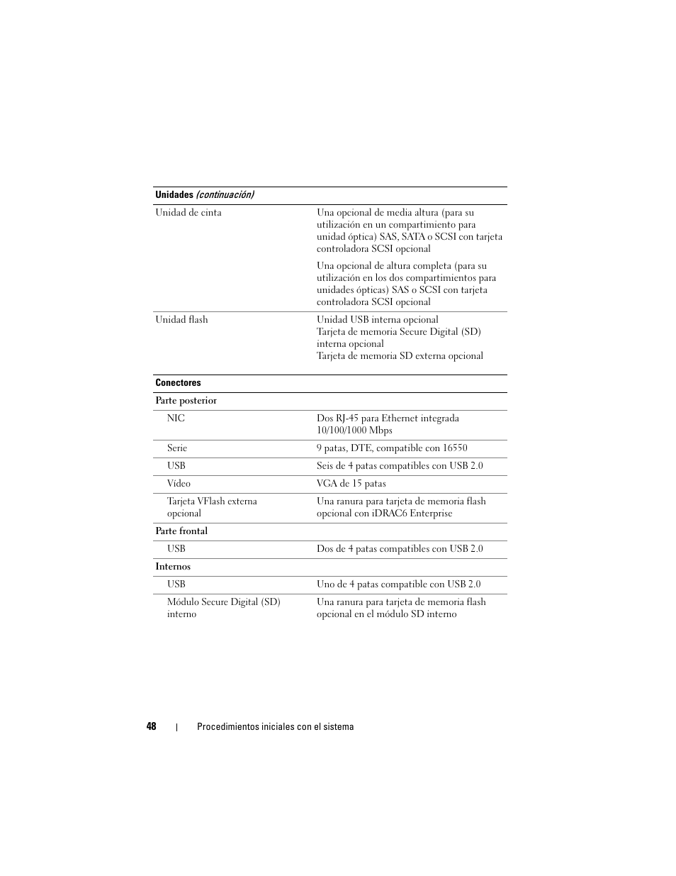 Dell PowerEdge T610 User Manual | Page 50 / 54