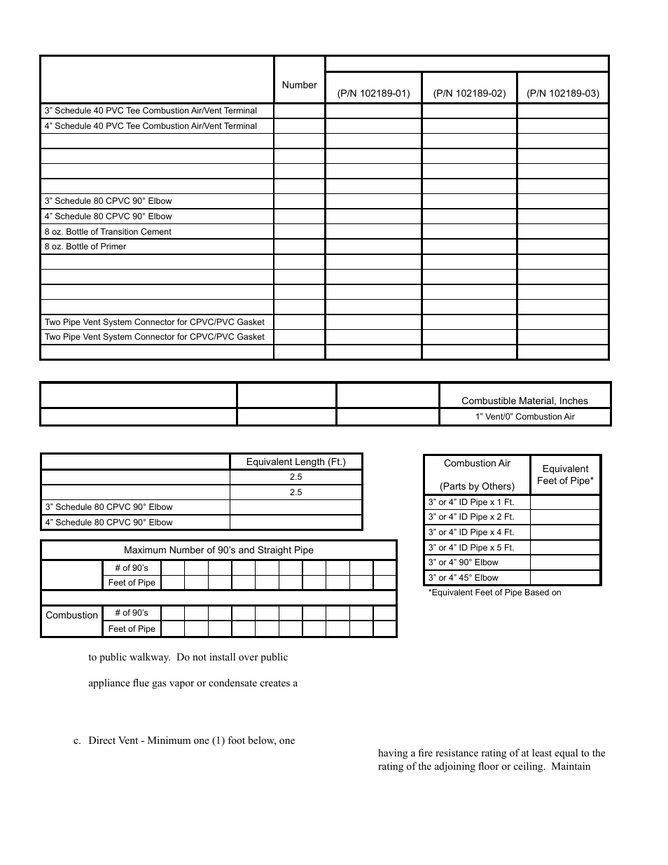 Burnham ALP150 User Manual | Page 12 / 100