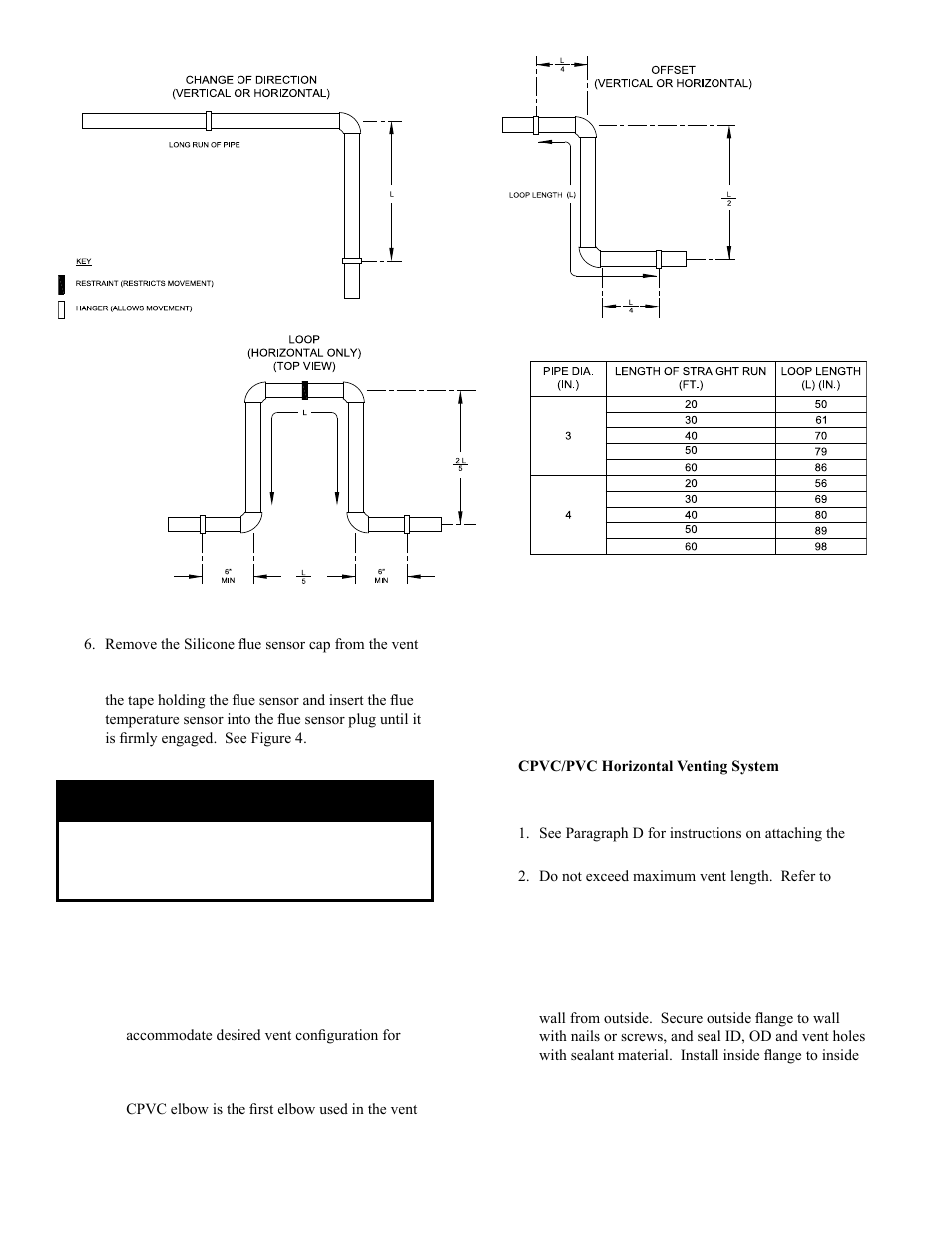 Warning | Burnham ALP150 User Manual | Page 14 / 100