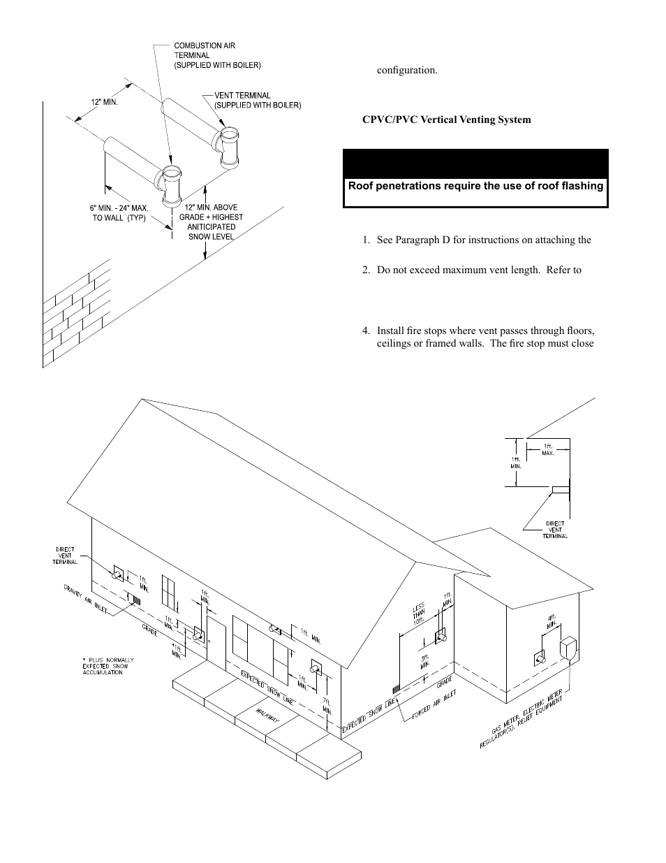 Notice | Burnham ALP150 User Manual | Page 16 / 100