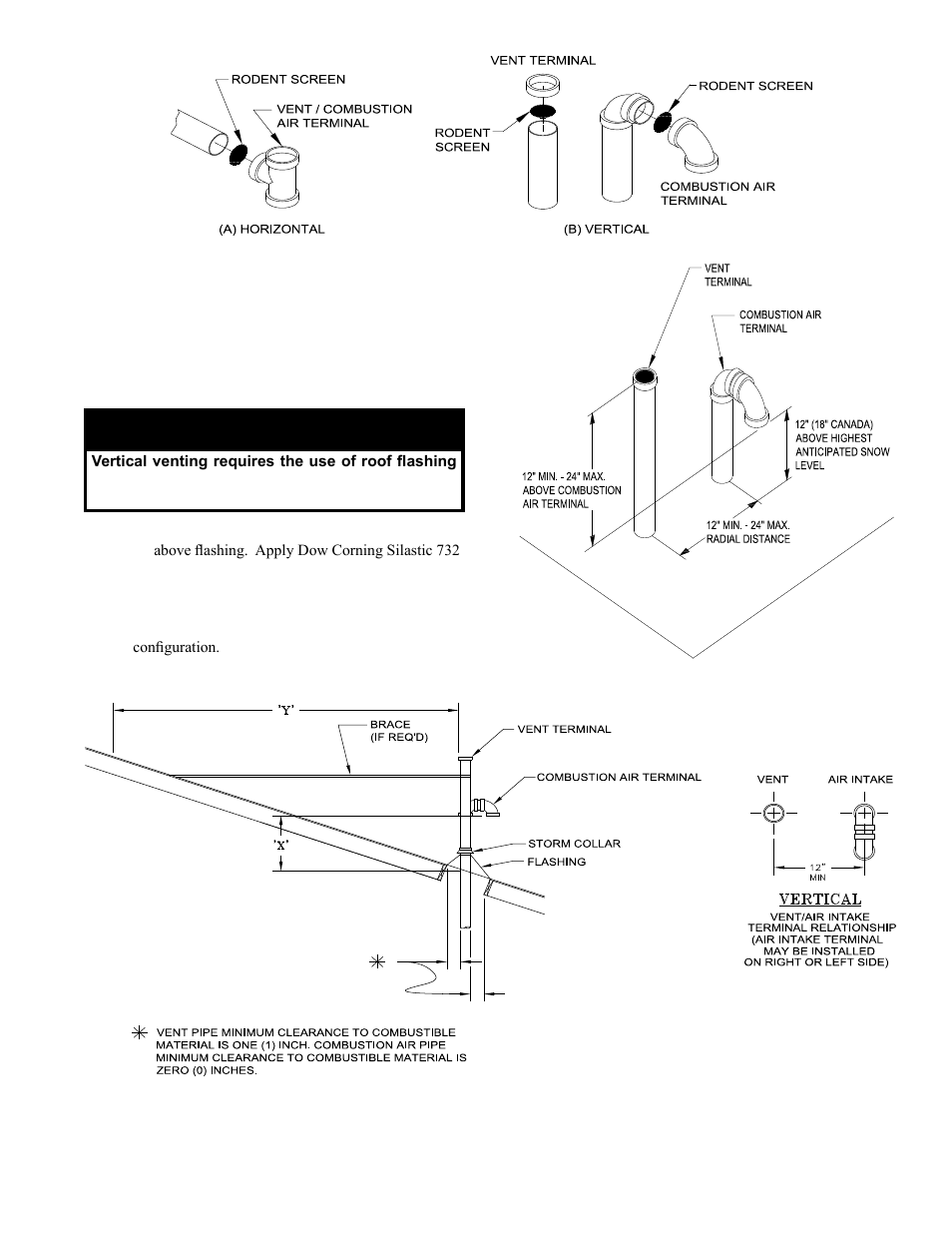 Caution | Burnham ALP150 User Manual | Page 17 / 100