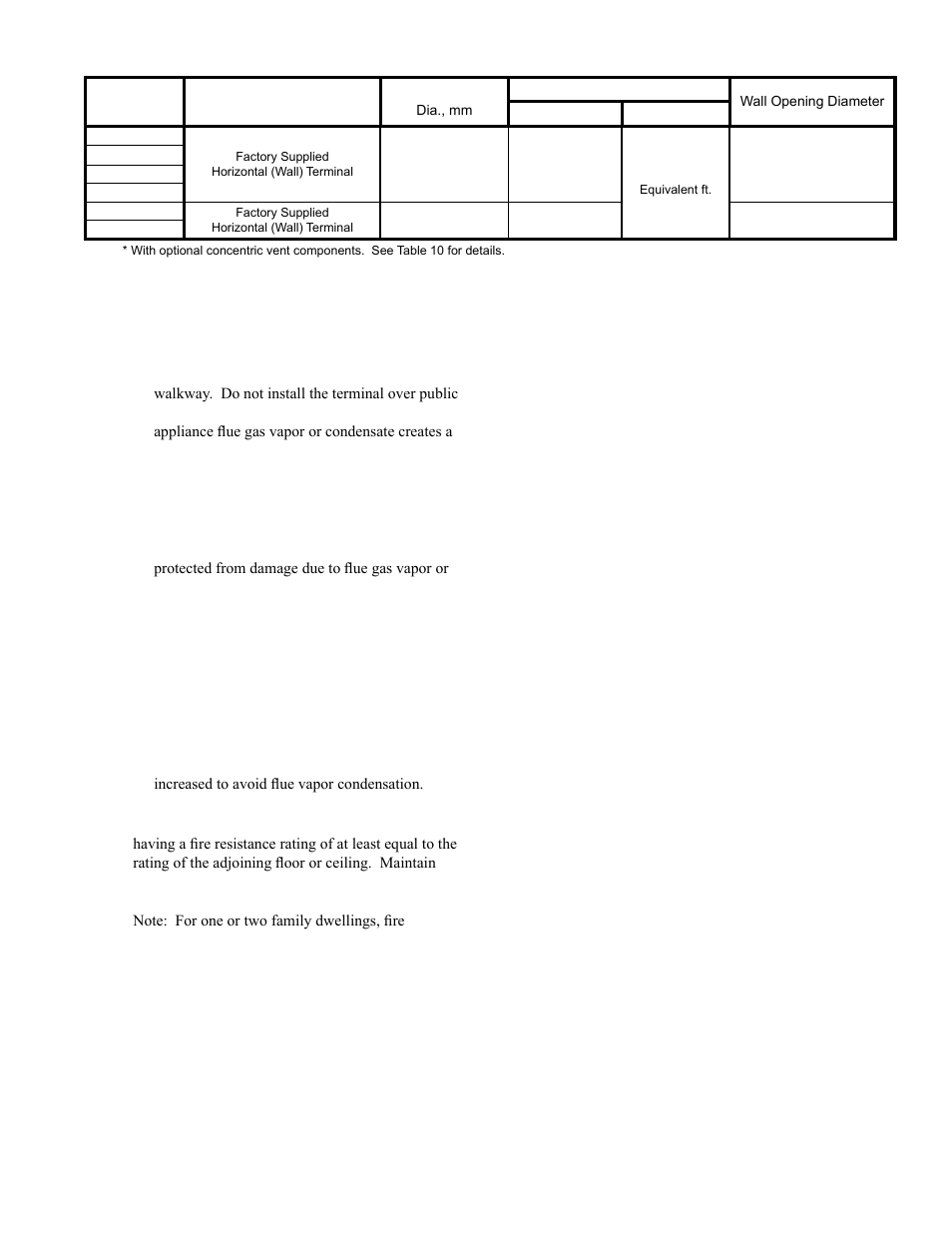 Burnham ALP150 User Manual | Page 21 / 100