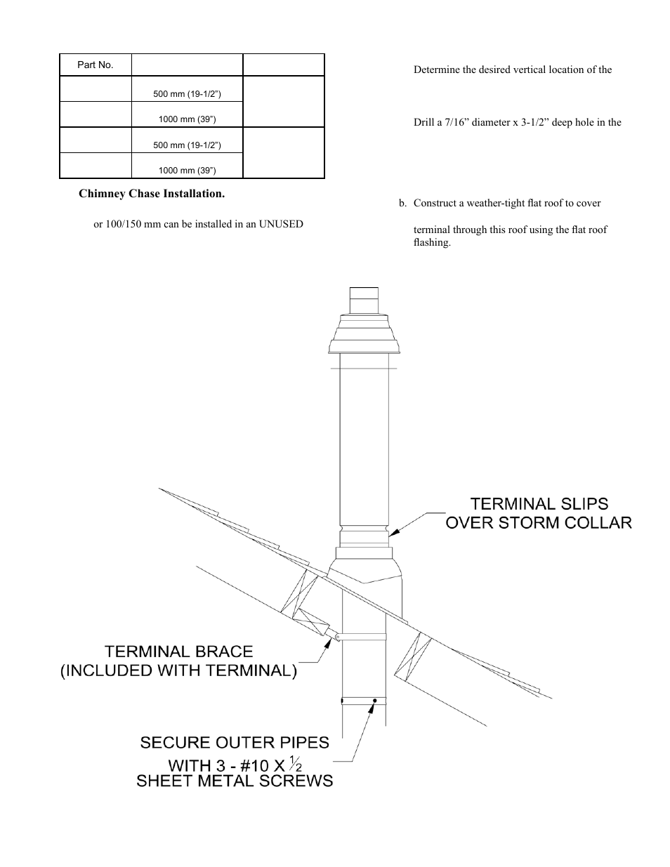 Burnham ALP150 User Manual | Page 27 / 100