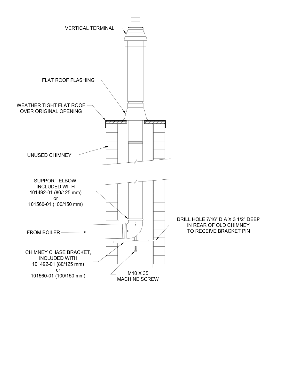 Burnham ALP150 User Manual | Page 28 / 100