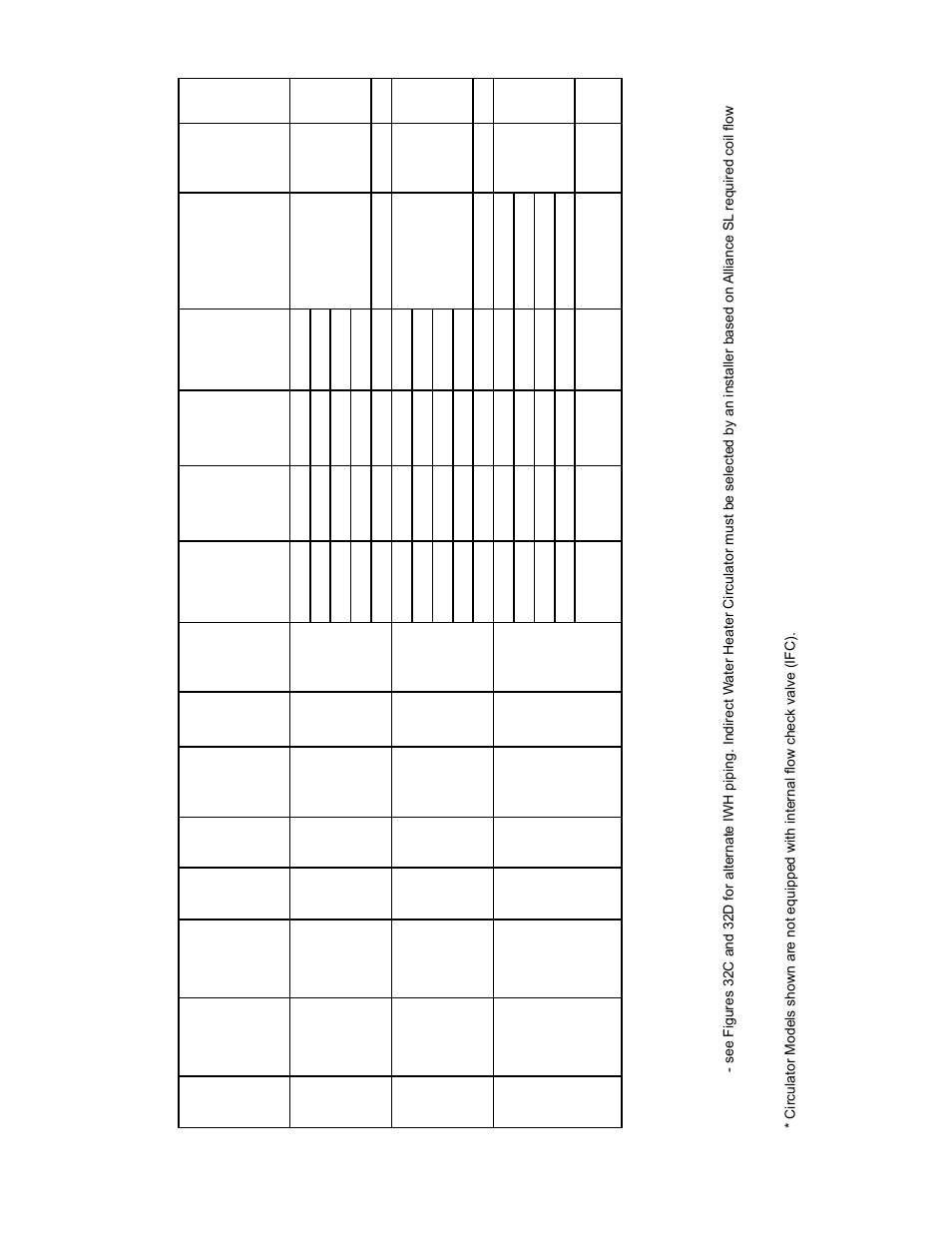 Burnham ALP150 User Manual | Page 35 / 100