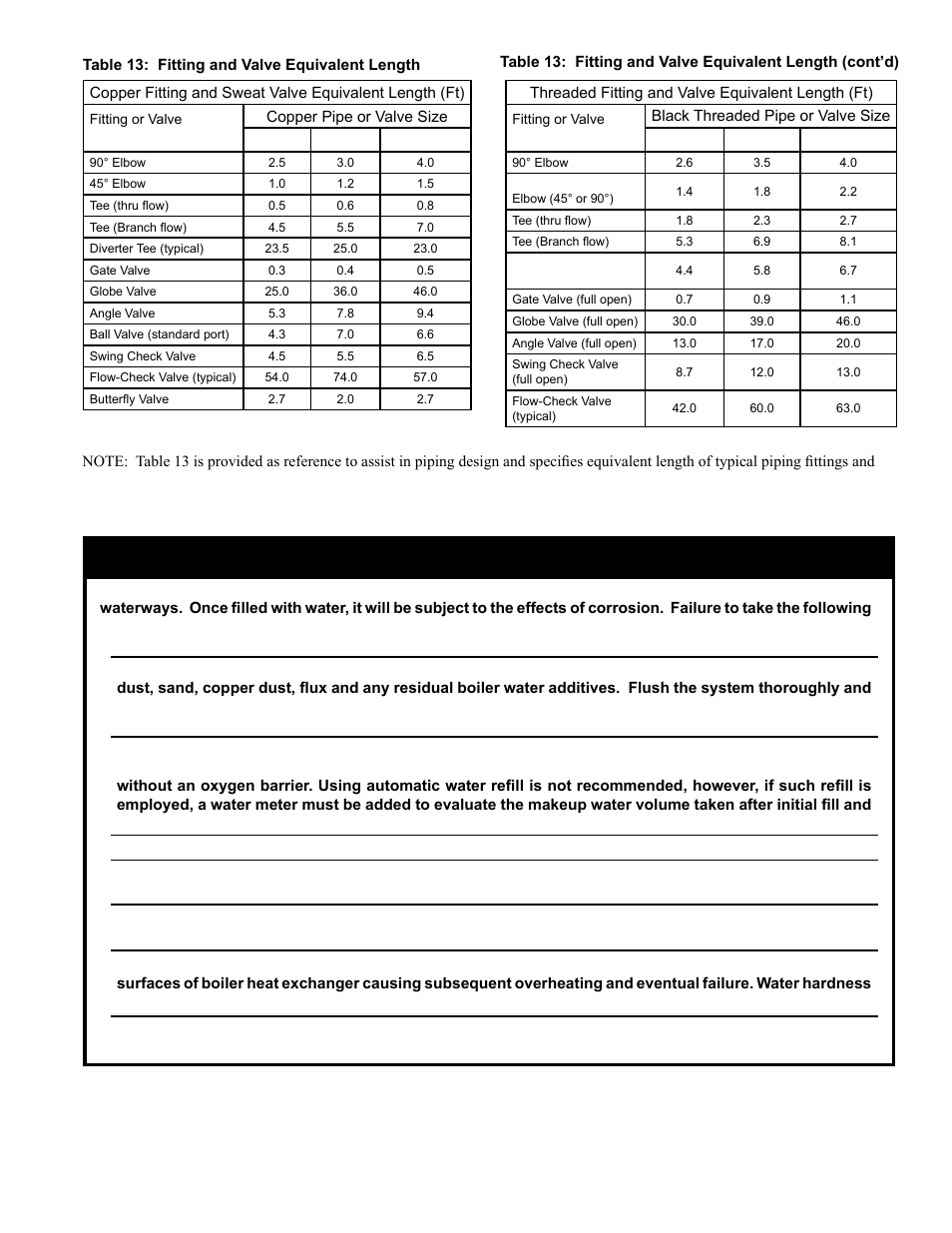 Notice | Burnham ALP150 User Manual | Page 37 / 100