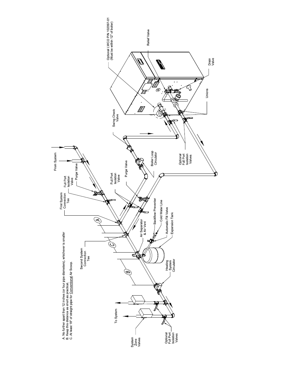 Burnham ALP150 User Manual | Page 39 / 100