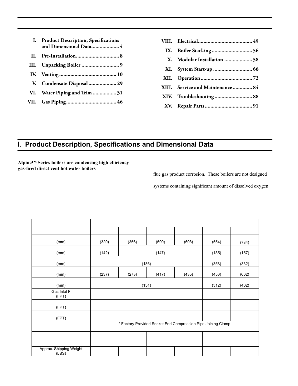 Burnham ALP150 User Manual | Page 4 / 100