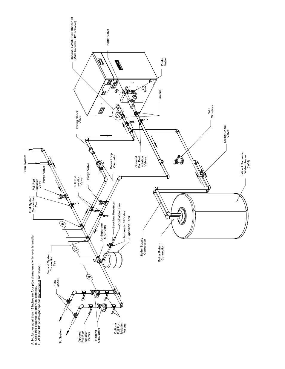 Burnham ALP150 User Manual | Page 40 / 100