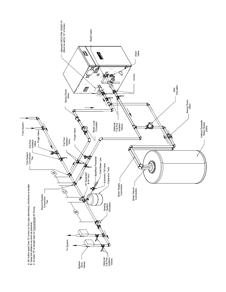 Burnham ALP150 User Manual | Page 41 / 100