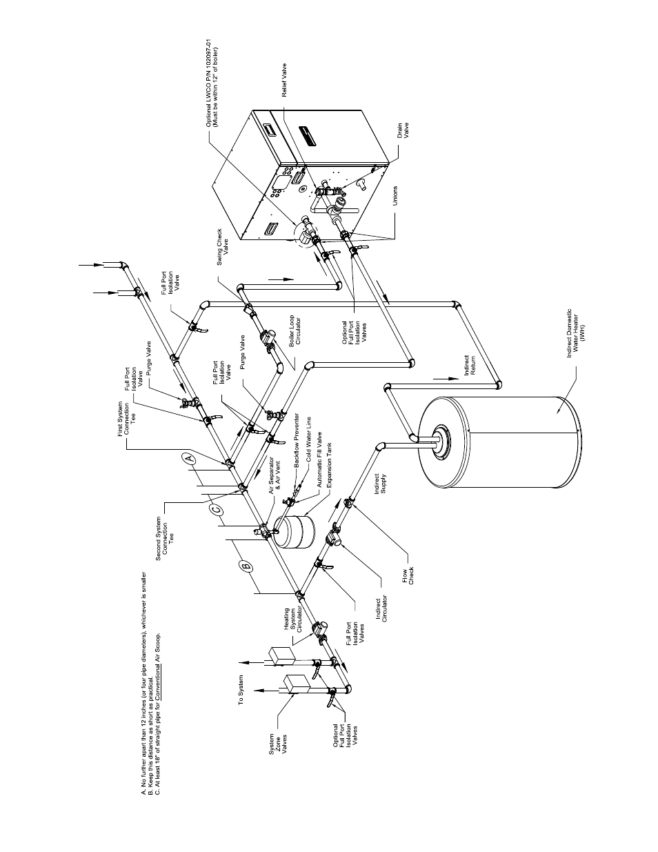 Burnham ALP150 User Manual | Page 43 / 100