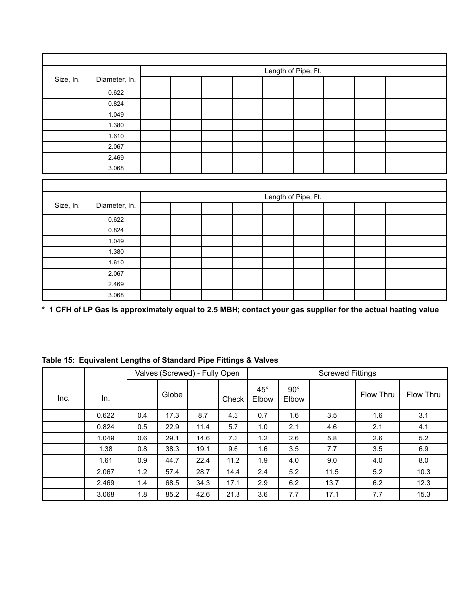 Burnham ALP150 User Manual | Page 47 / 100