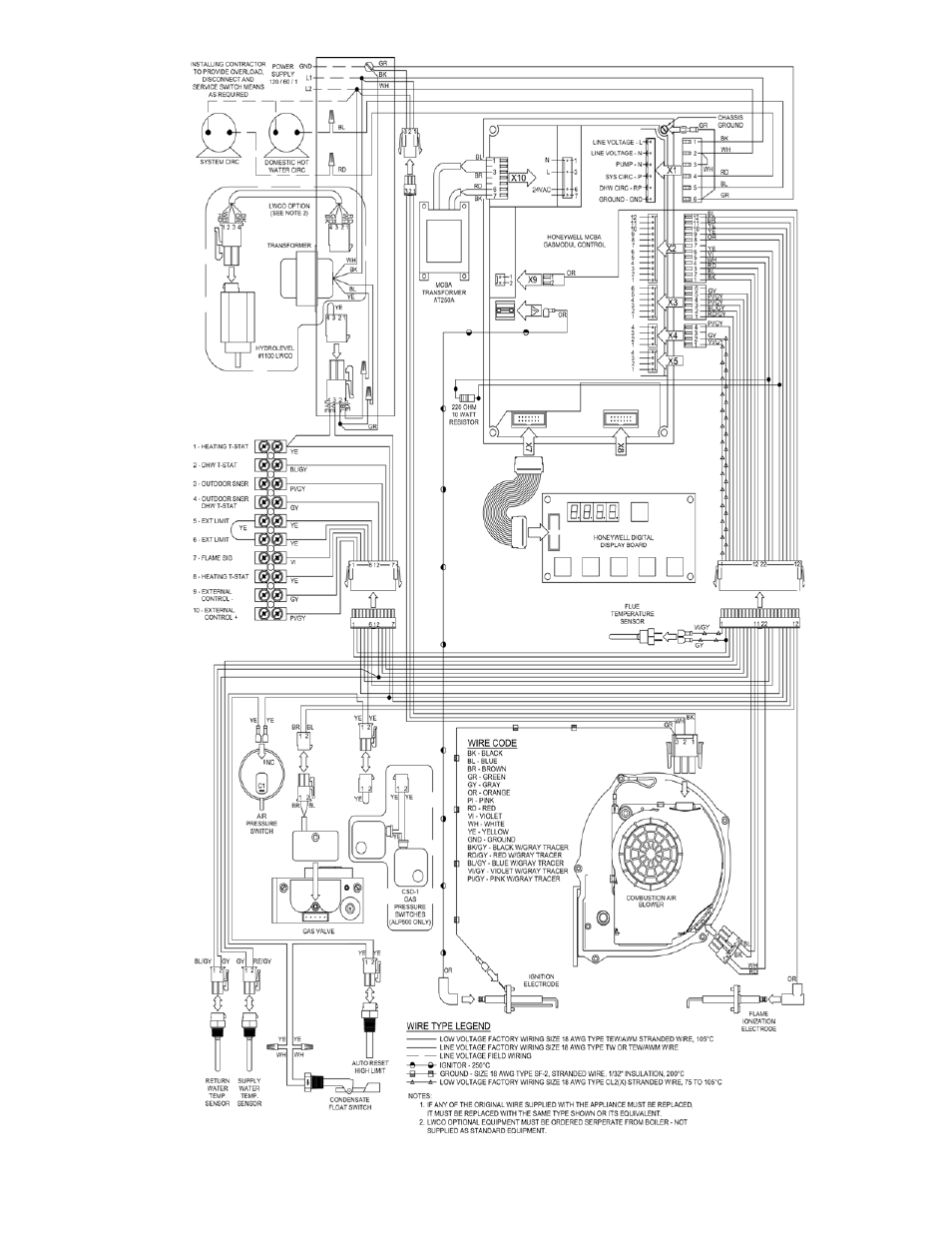 Burnham ALP150 User Manual | Page 51 / 100
