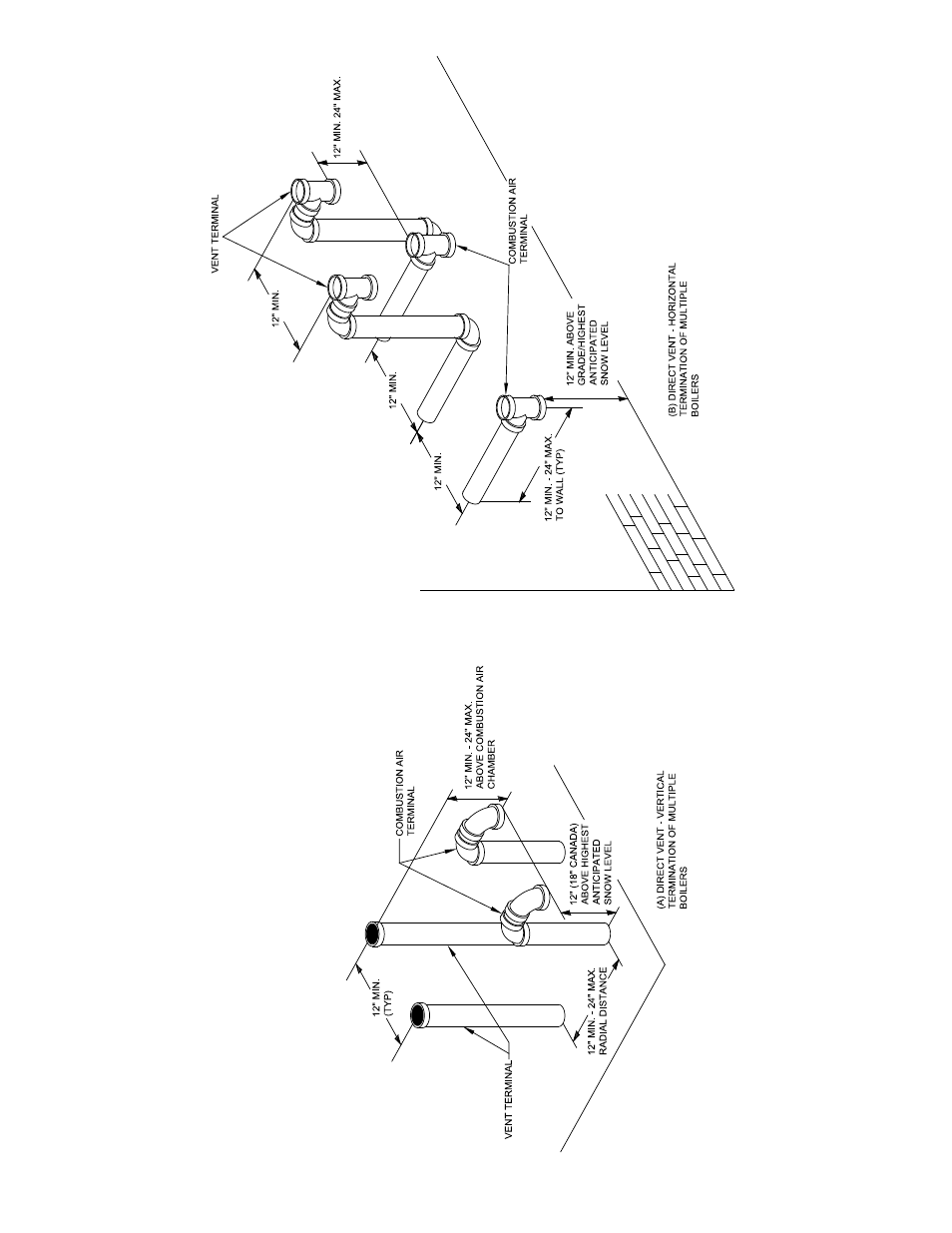 Burnham ALP150 User Manual | Page 59 / 100