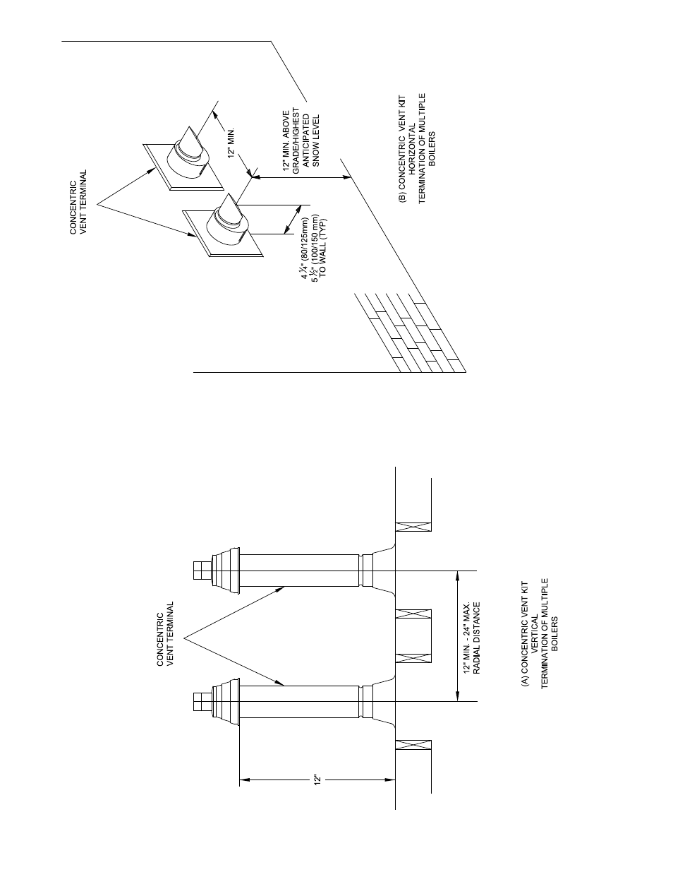 Burnham ALP150 User Manual | Page 60 / 100