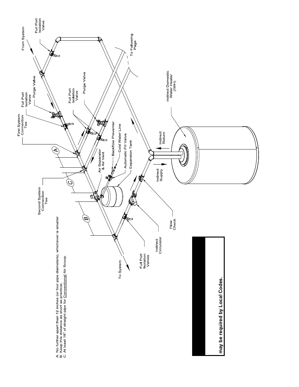 Not ice | Burnham ALP150 User Manual | Page 62 / 100