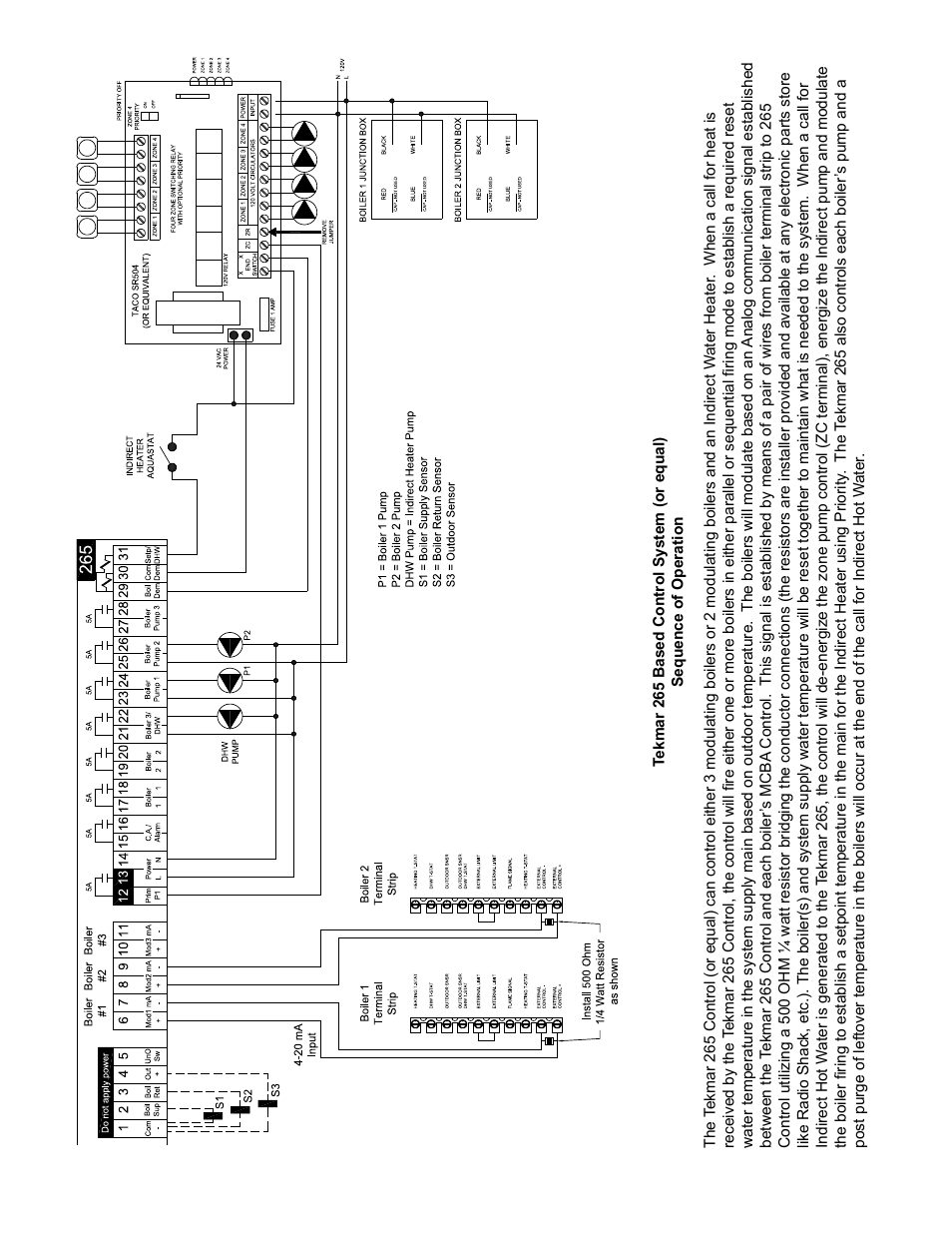 Burnham ALP150 User Manual | Page 64 / 100