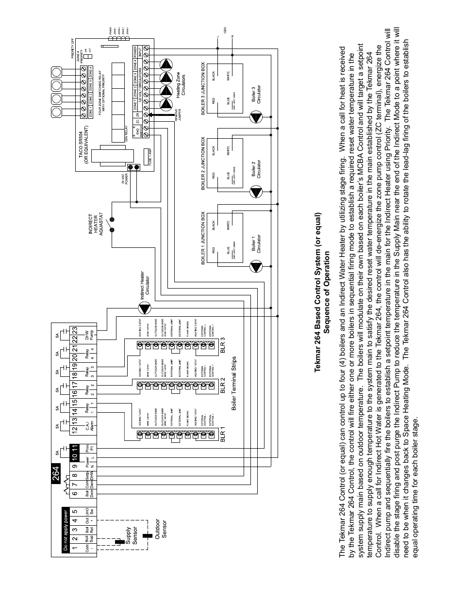 Burnham ALP150 User Manual | Page 65 / 100