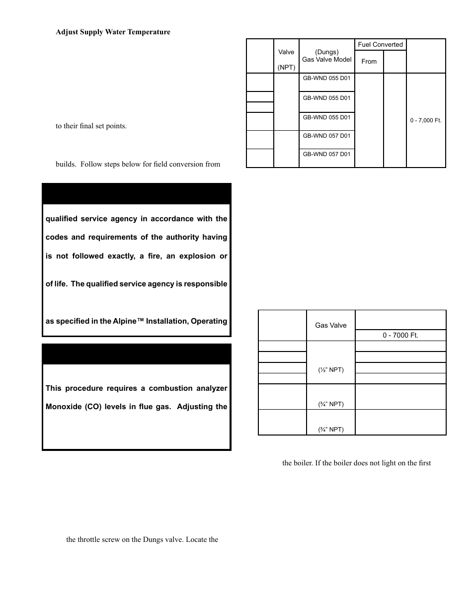 Warning | Burnham ALP150 User Manual | Page 69 / 100