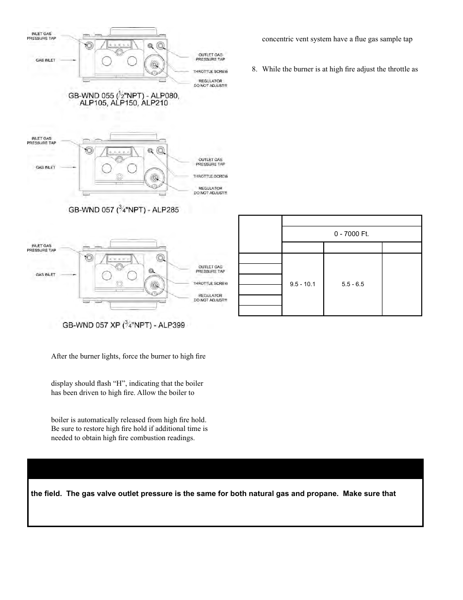 Warning | Burnham ALP150 User Manual | Page 70 / 100