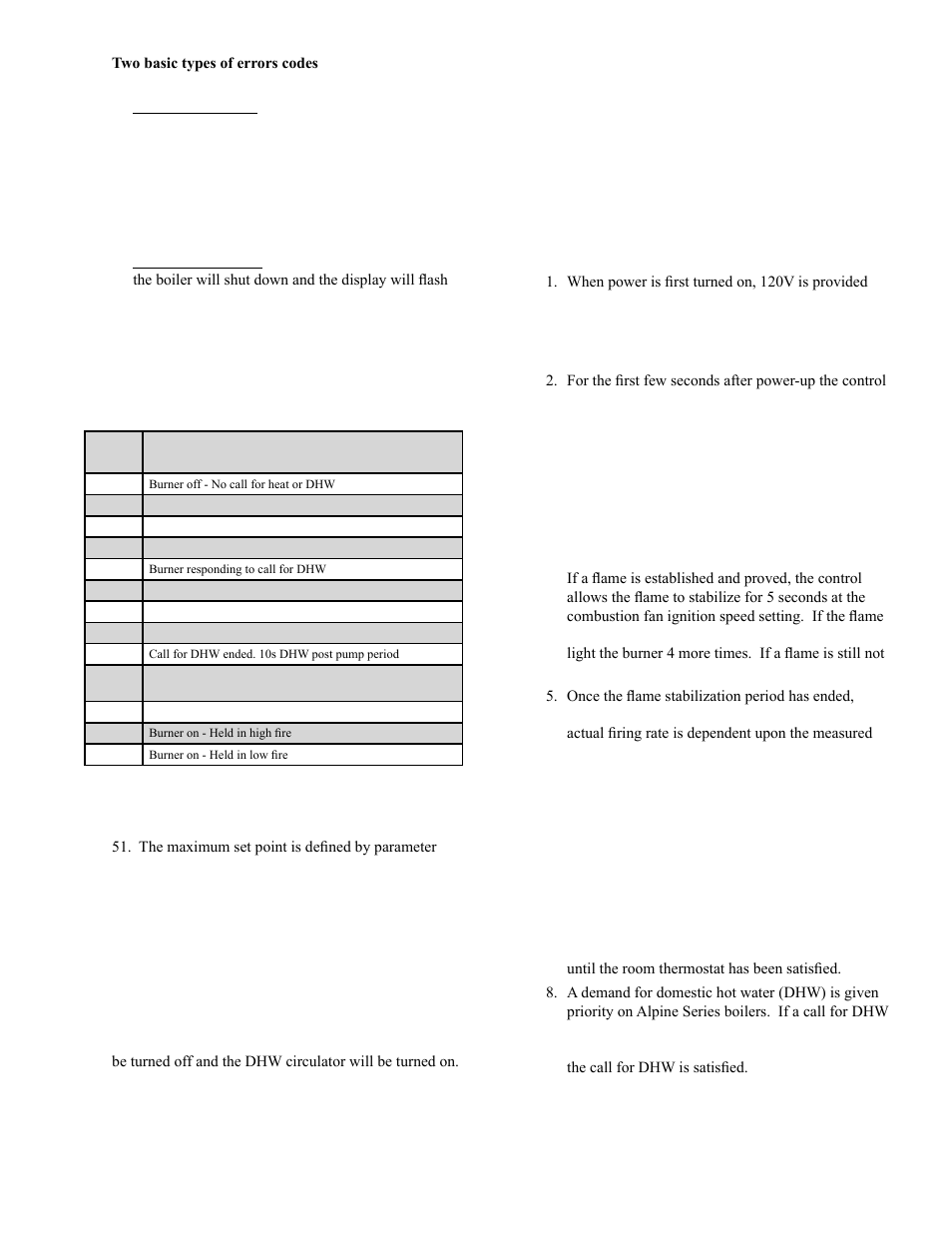 Burnham ALP150 User Manual | Page 75 / 100