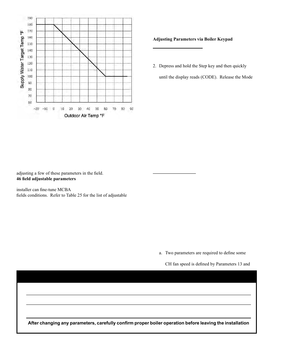 Warning | Burnham ALP150 User Manual | Page 76 / 100