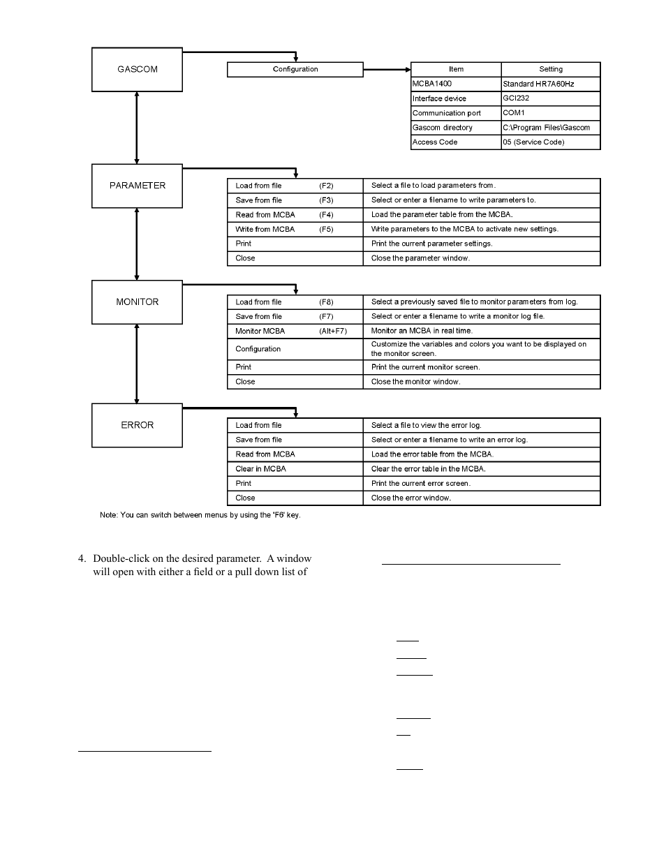 Burnham ALP150 User Manual | Page 81 / 100
